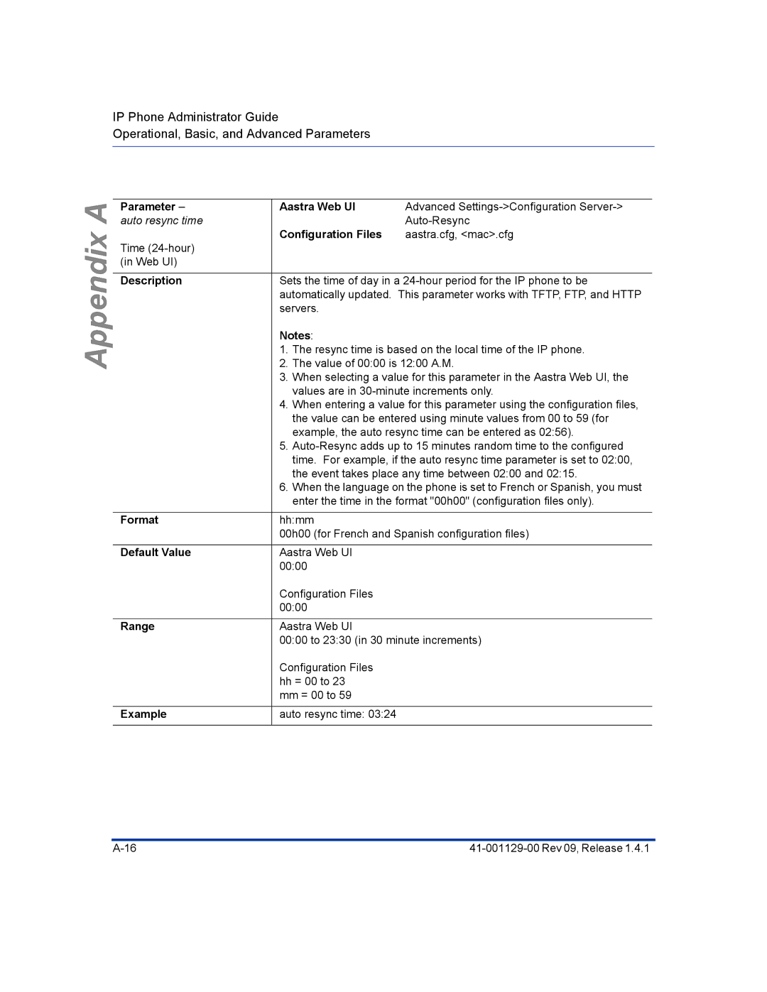 Aastra Telecom 480I CT manual Parameter auto resync time, Description Format Default Value Range Example Aastra Web UI 