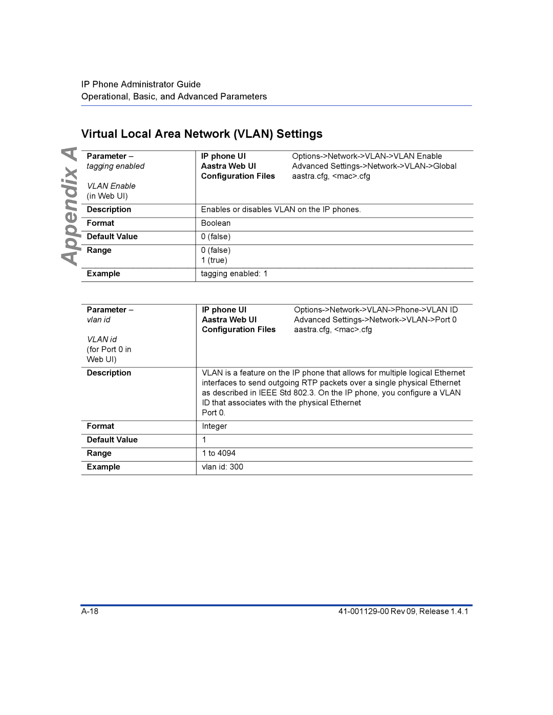 Aastra Telecom 480I CT manual Virtual Local Area Network Vlan Settings 