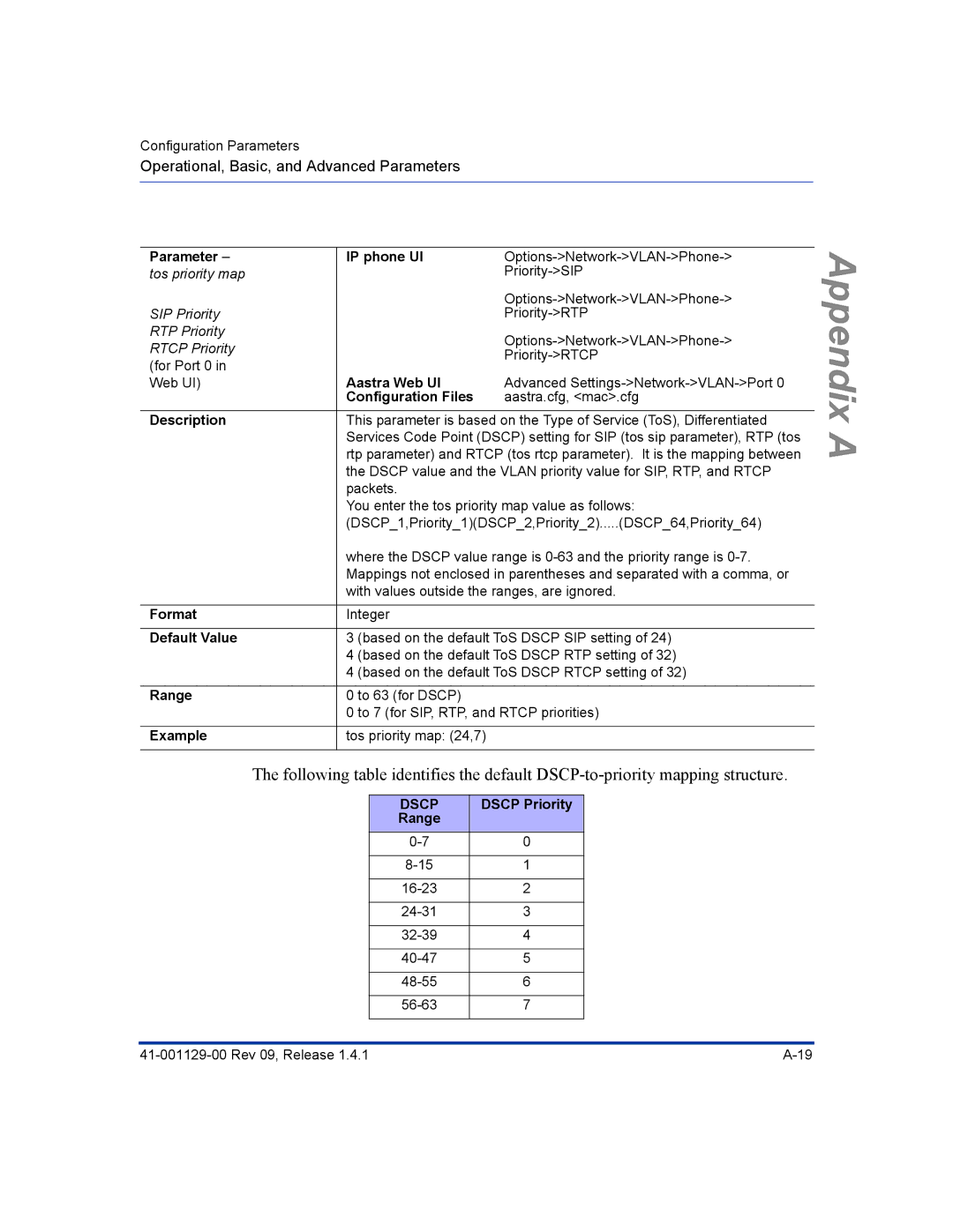 Aastra Telecom 480I CT manual Dscp Priority 