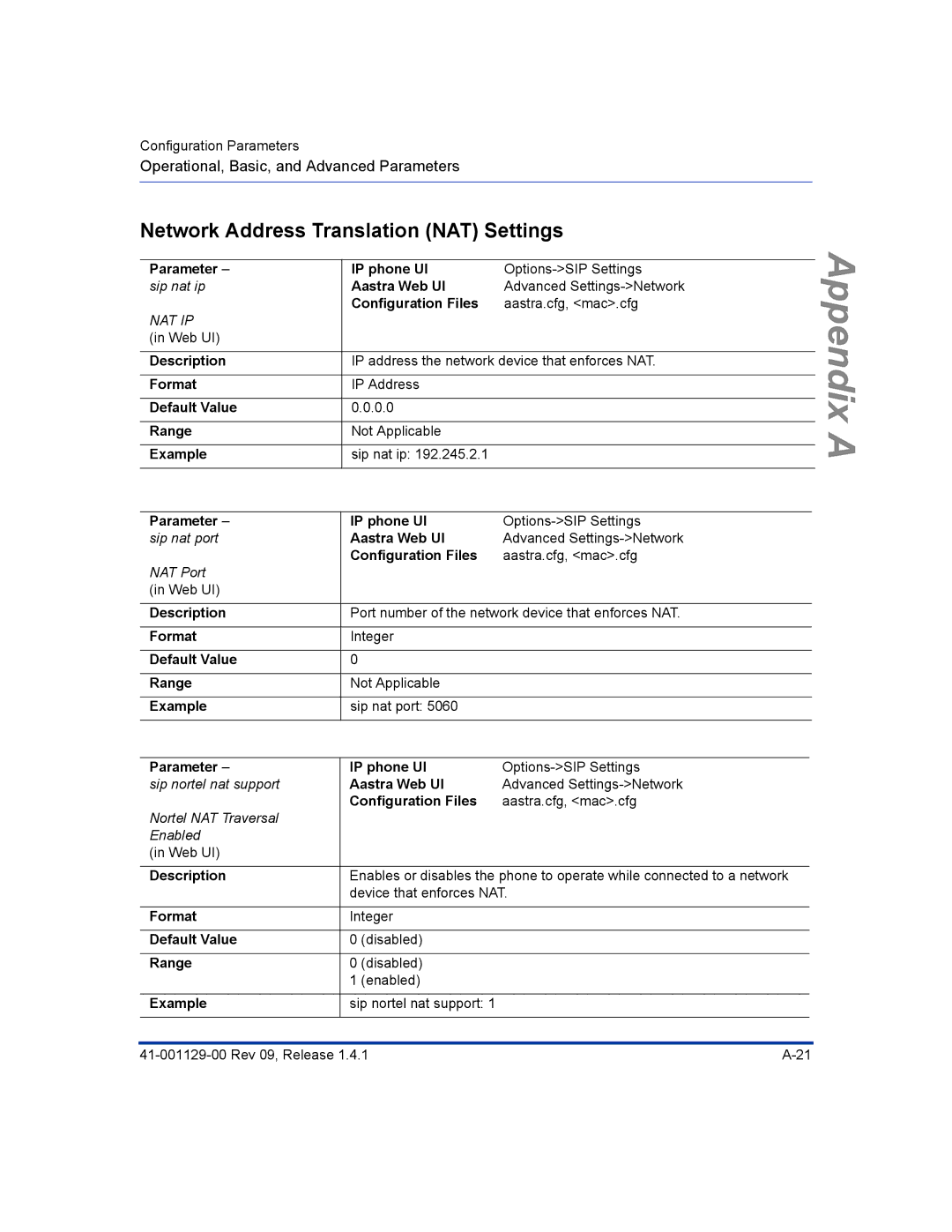 Aastra Telecom 480I CT manual Network Address Translation NAT Settings, Default Value Range 