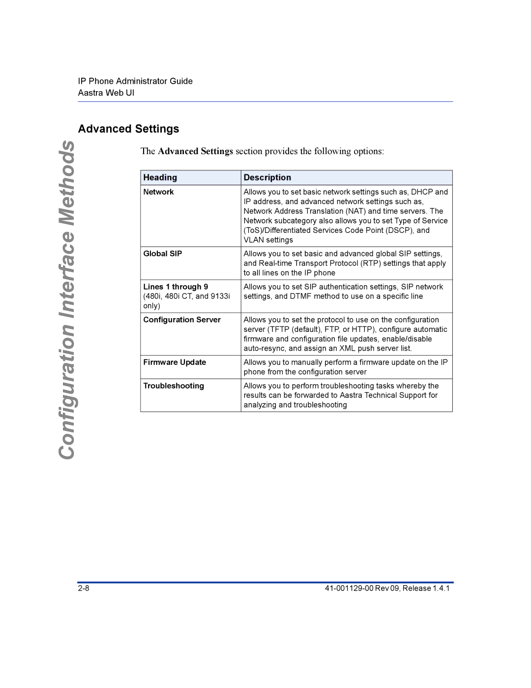 Aastra Telecom 480I CT manual Advanced Settings 