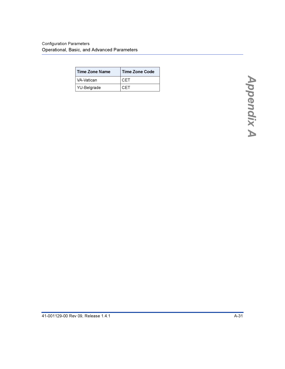 Aastra Telecom 480I CT manual VA-Vatican 