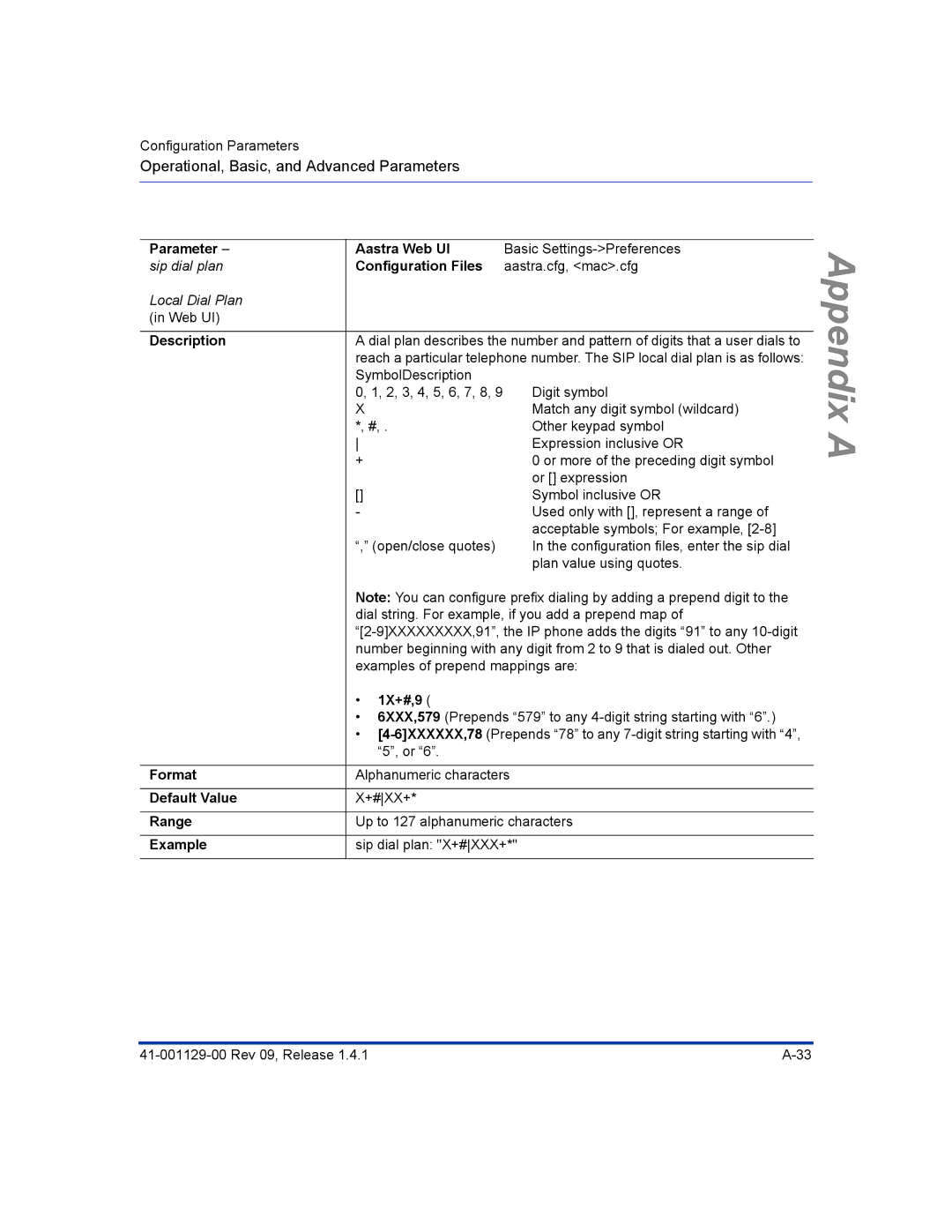 Aastra Telecom 480I CT manual Parameter sip dial plan, 1X+#,9 