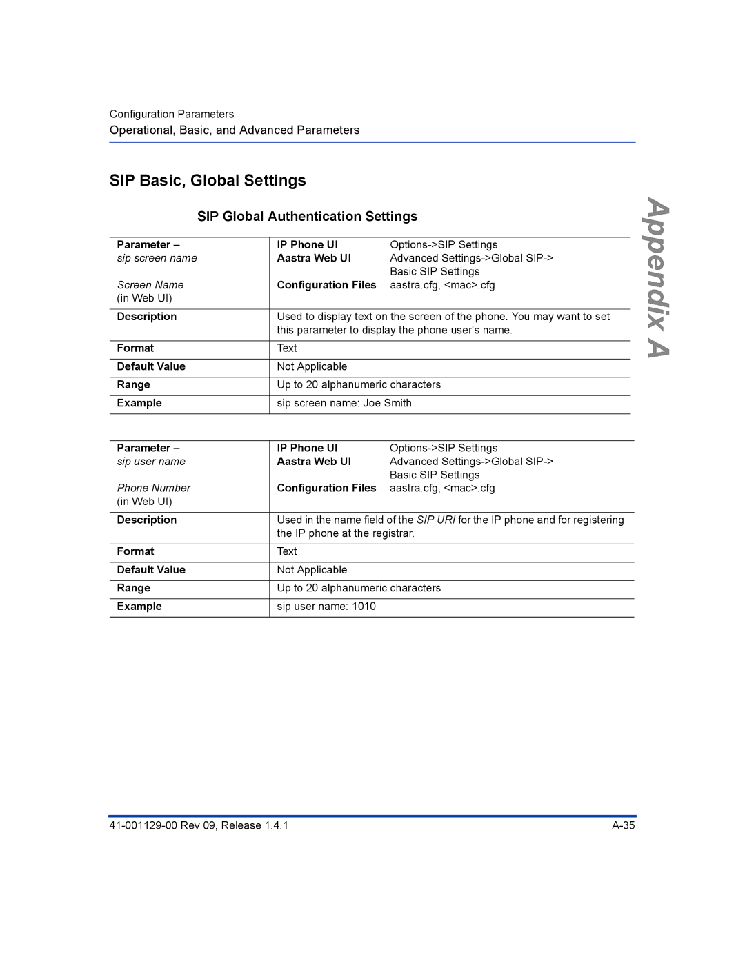 Aastra Telecom 480I CT manual SIP Basic, Global Settings, SIP Global Authentication Settings 