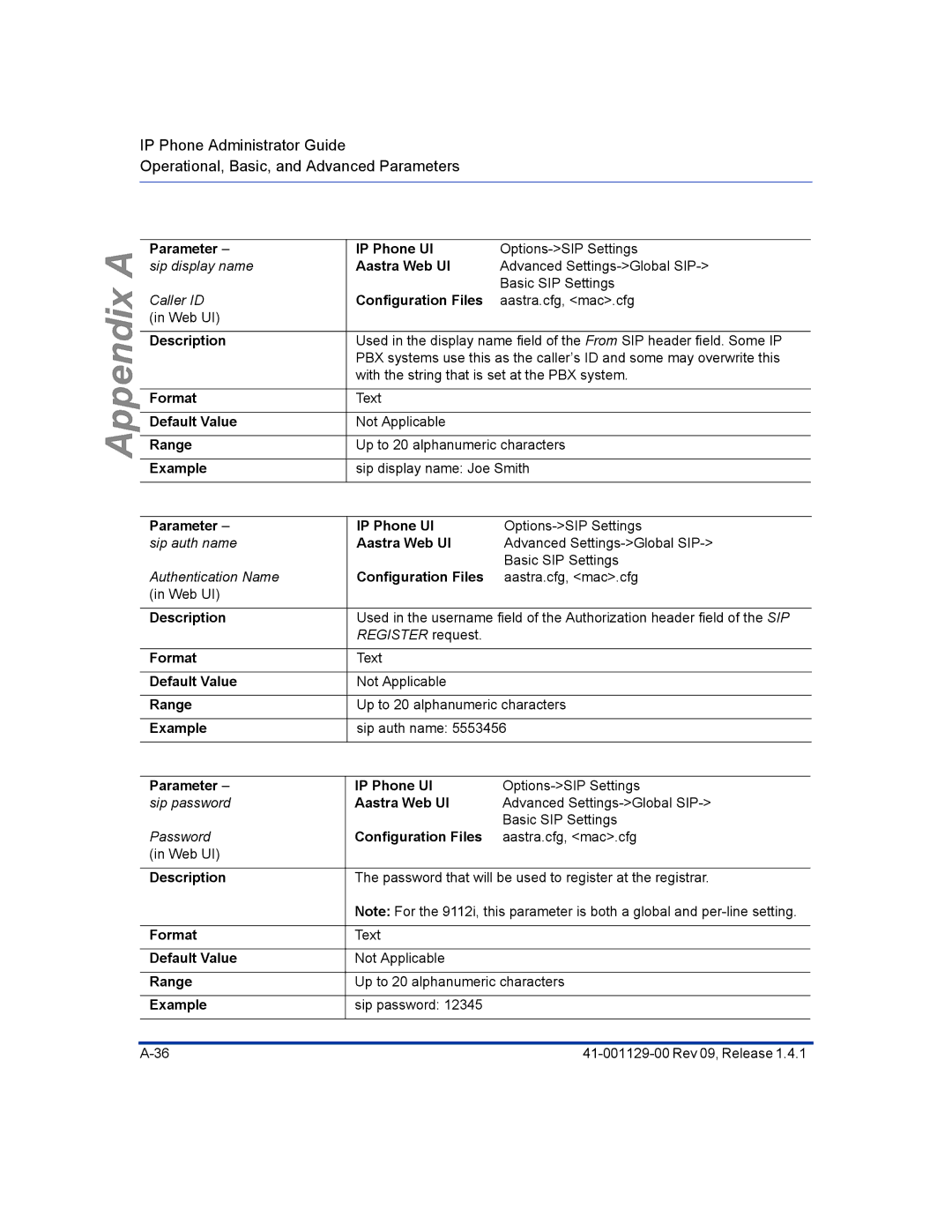 Aastra Telecom 480I CT manual Parameter sip display name, Description Format Default Value Range Example IP Phone UI 