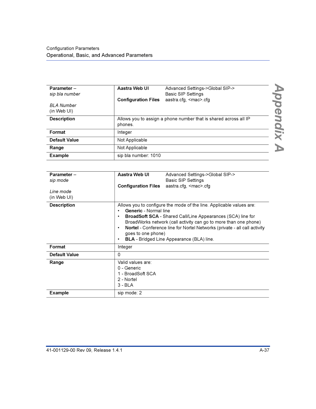 Aastra Telecom 480I CT manual Sip bla number 