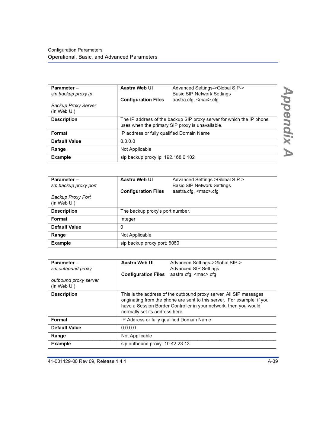 Aastra Telecom 480I CT manual Sip backup proxy ip 