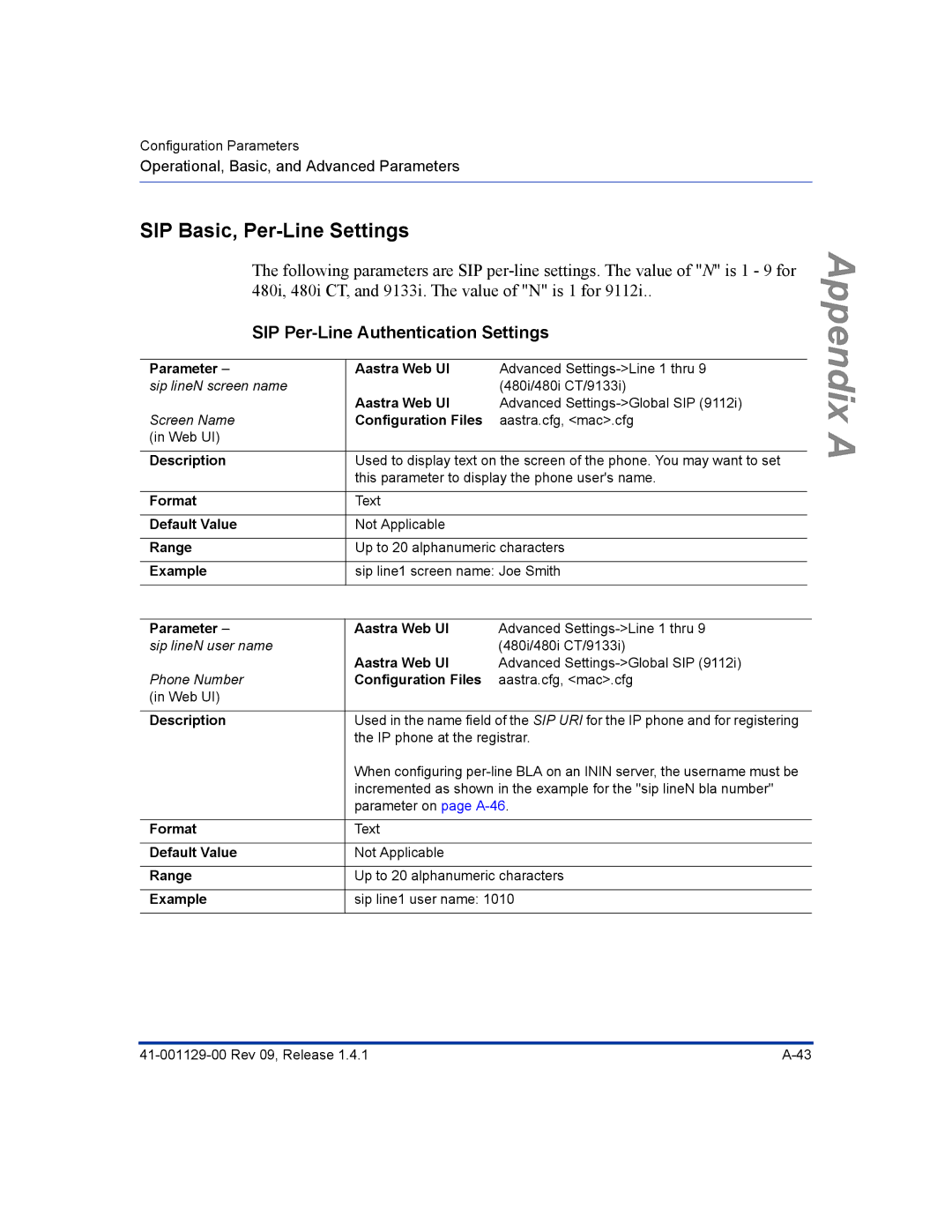 Aastra Telecom 480I CT manual SIP Basic, Per-Line Settings, SIP Per-Line Authentication Settings 