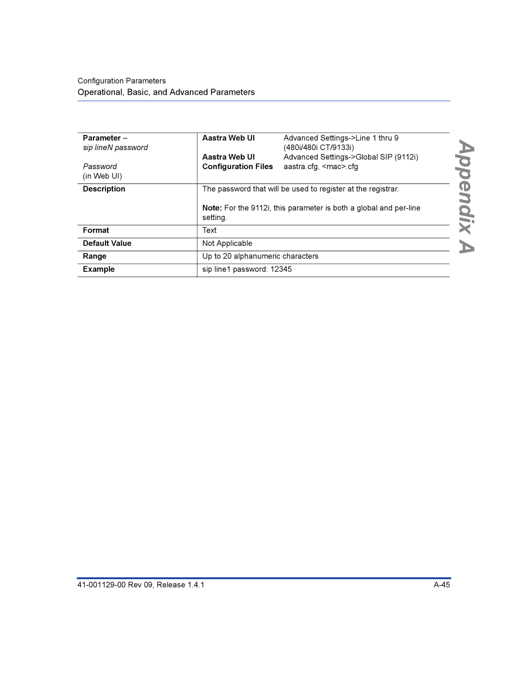 Aastra Telecom 480I CT manual Sip lineN password 