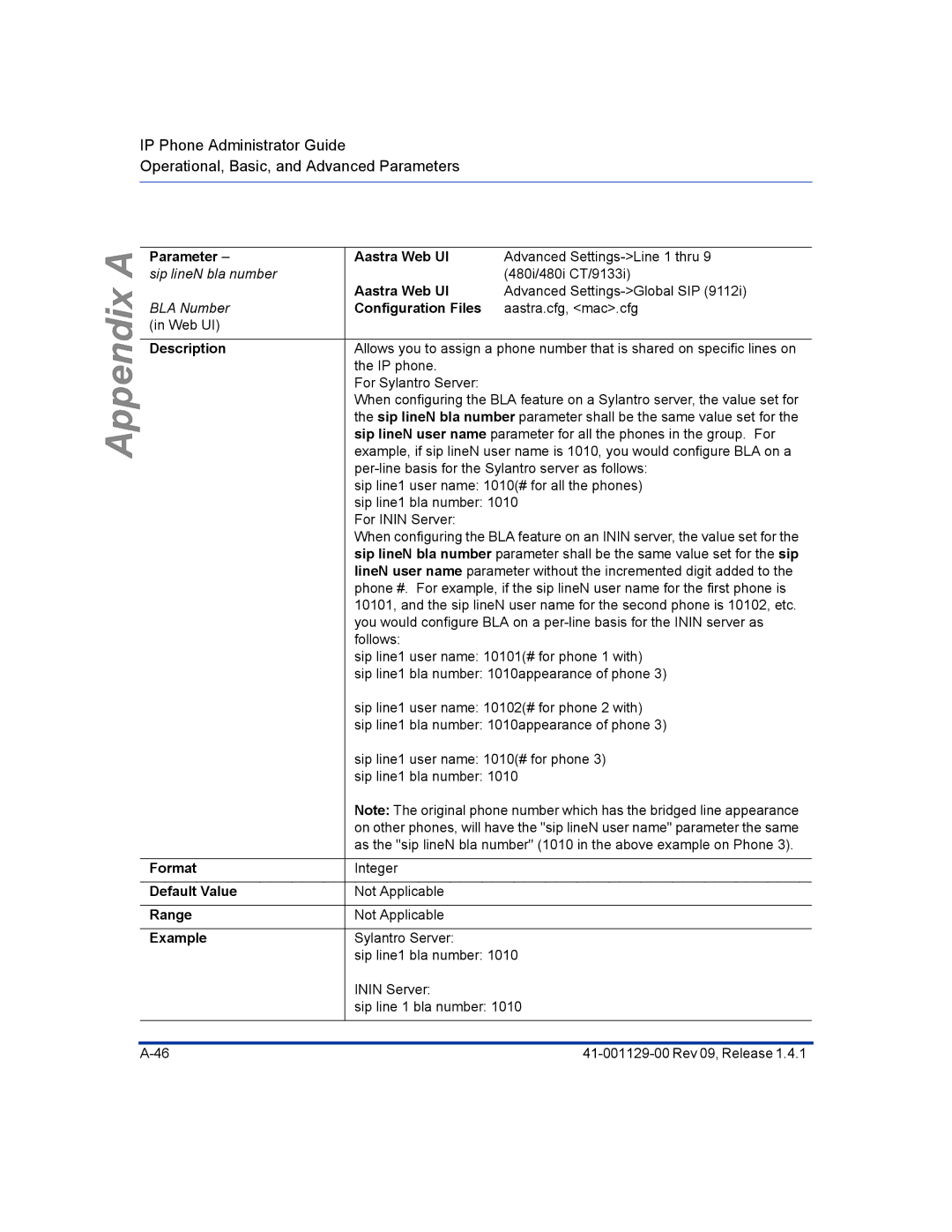 Aastra Telecom 480I CT manual Parameter, Description Format Default Value Range Example Aastra Web UI 