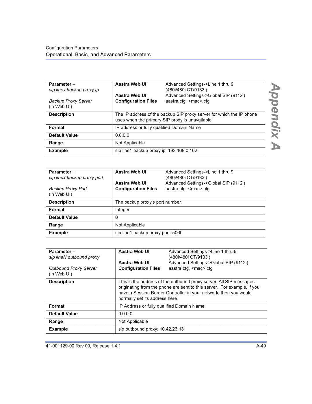 Aastra Telecom 480I CT manual Sip linex backup proxy ip 