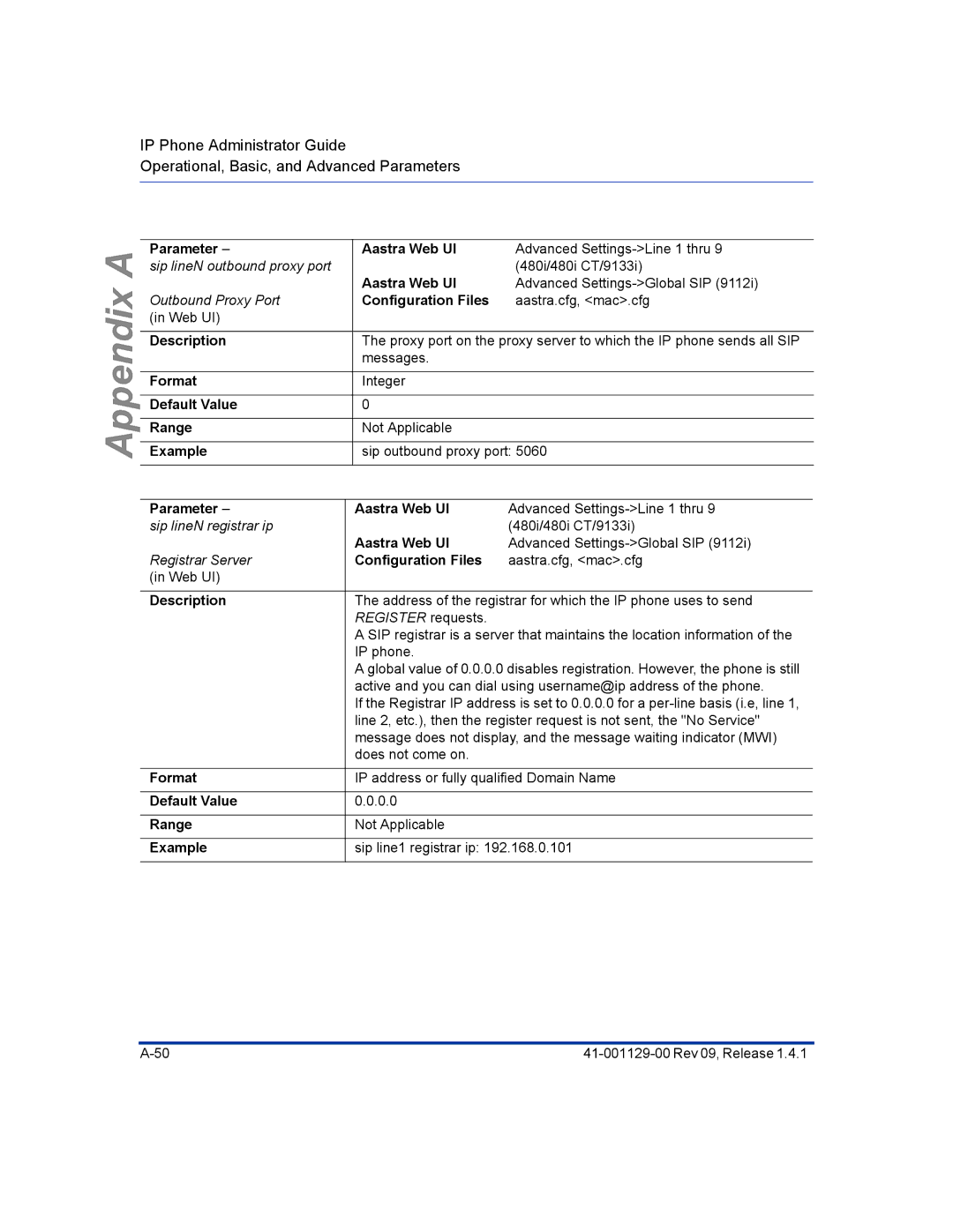 Aastra Telecom 480I CT manual Sip lineN outbound proxy port 