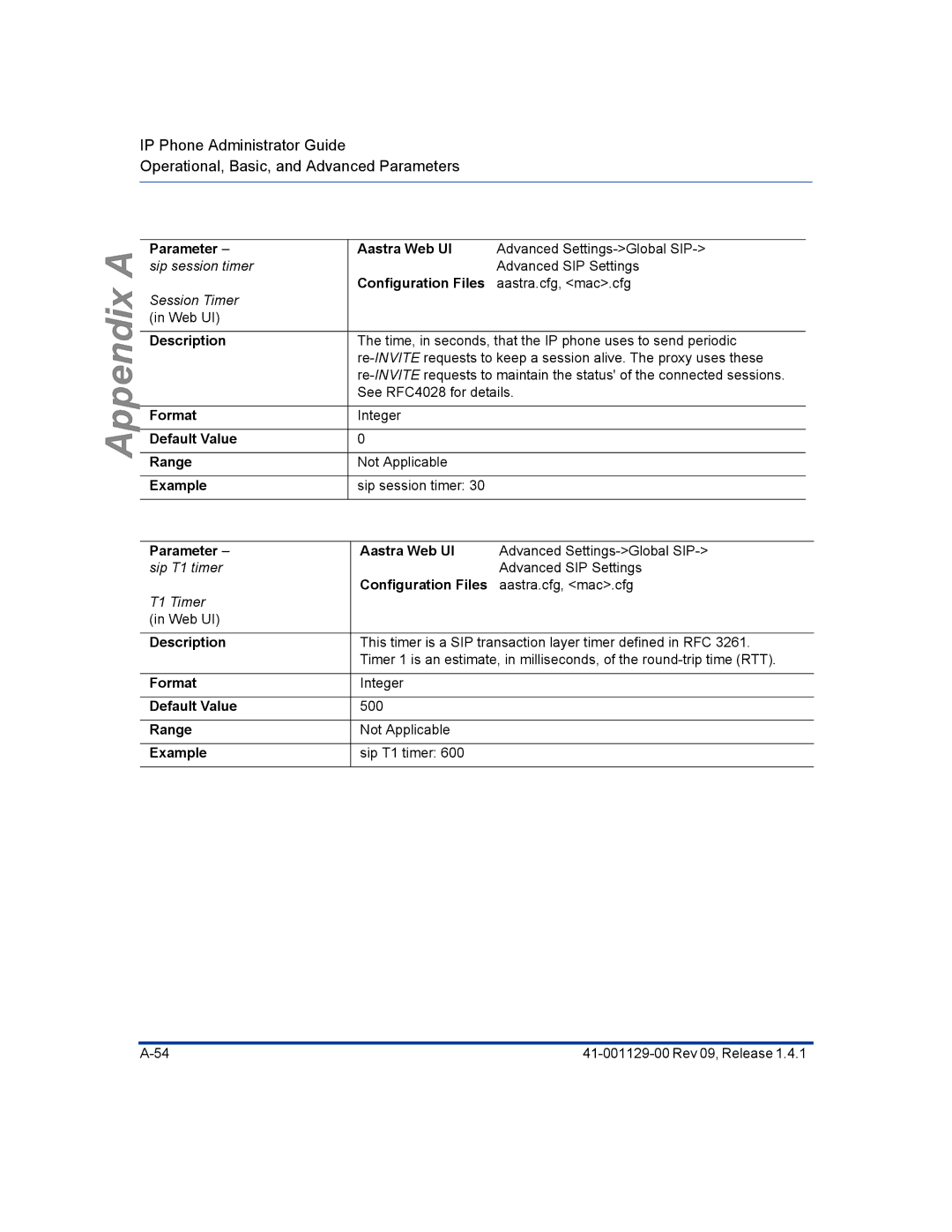 Aastra Telecom 480I CT manual Parameter sip session timer, Description Format Default Value Range Example 