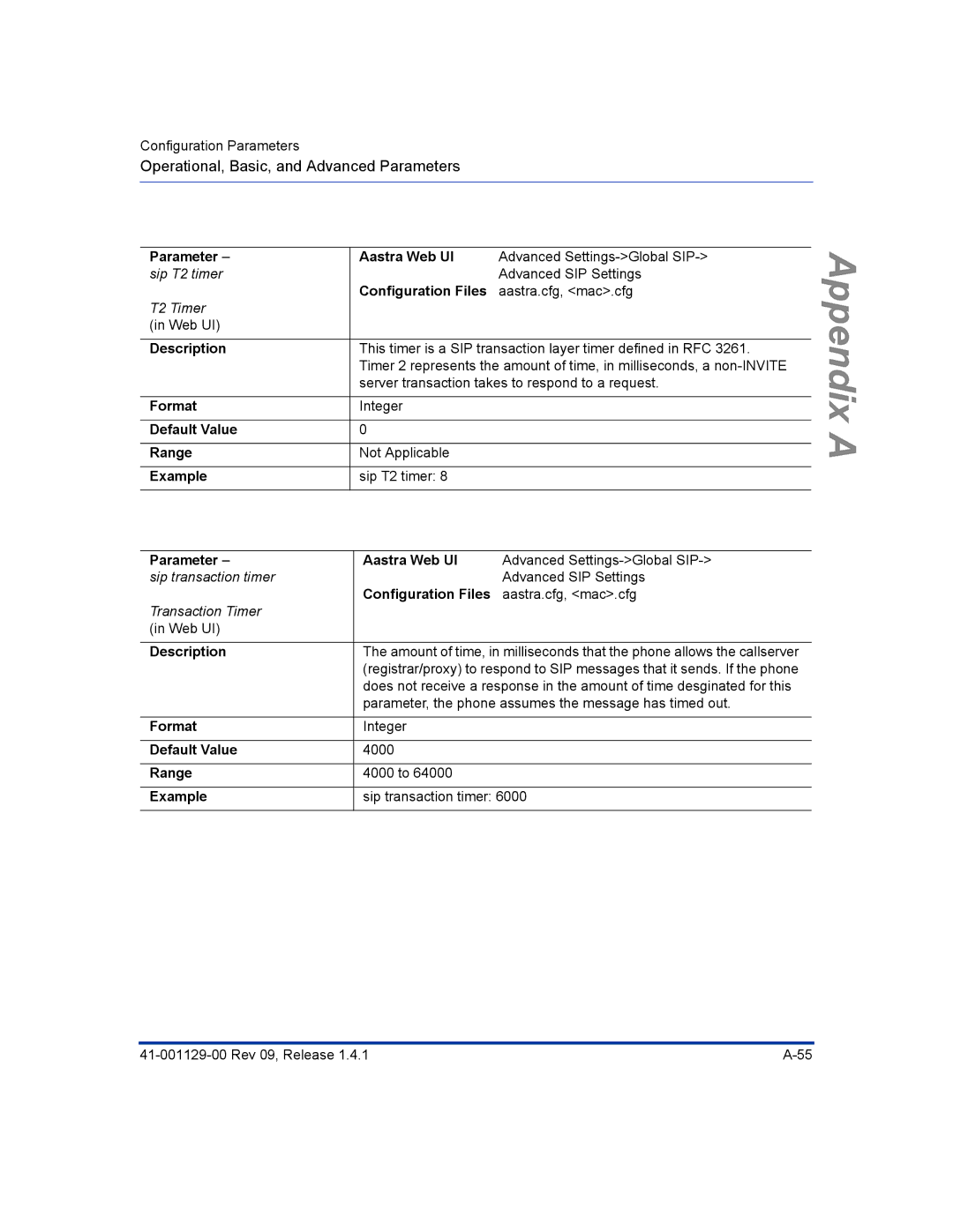 Aastra Telecom 480I CT manual Sip T2 timer 