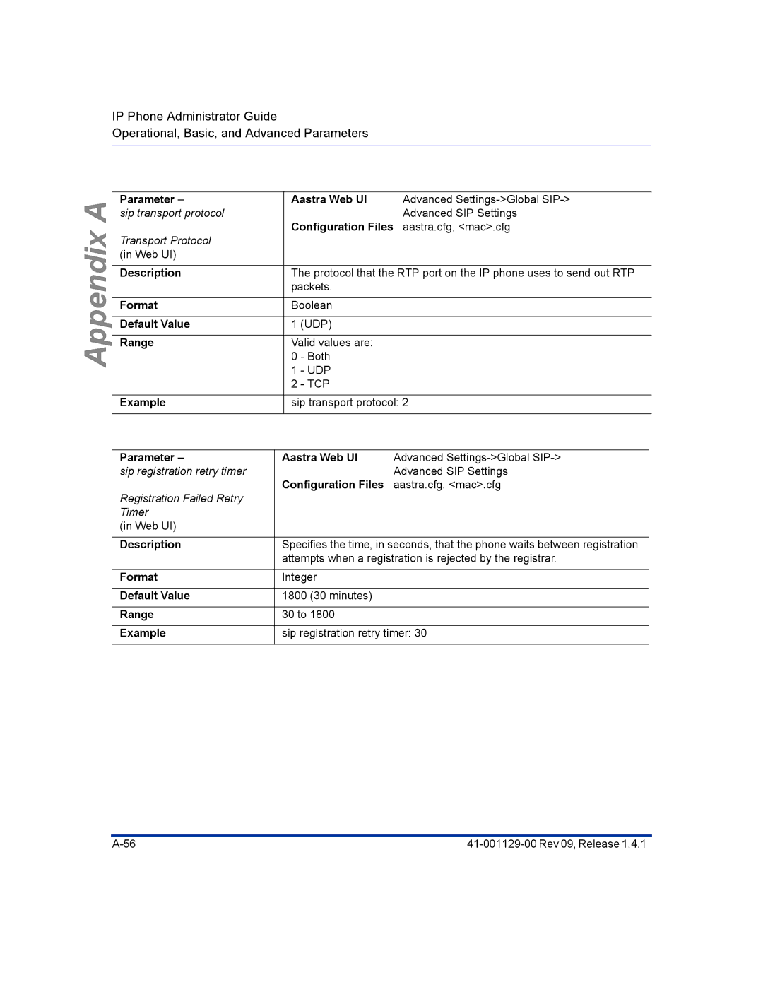 Aastra Telecom 480I CT manual Sip transport protocol Transport Protocol 