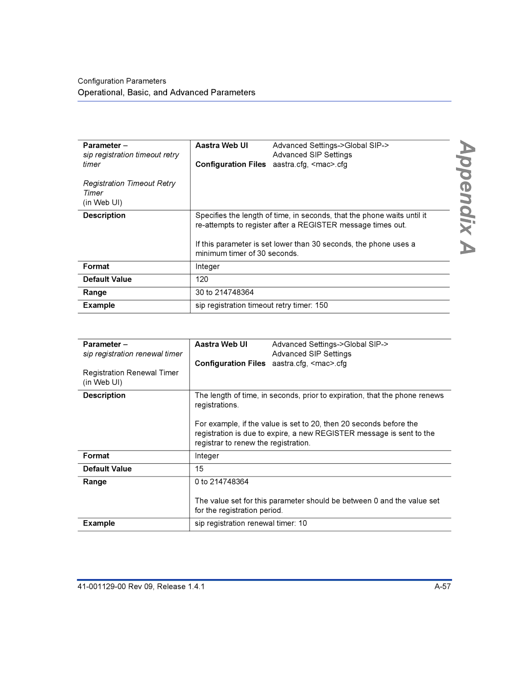 Aastra Telecom 480I CT manual Sip registration timeout retry 