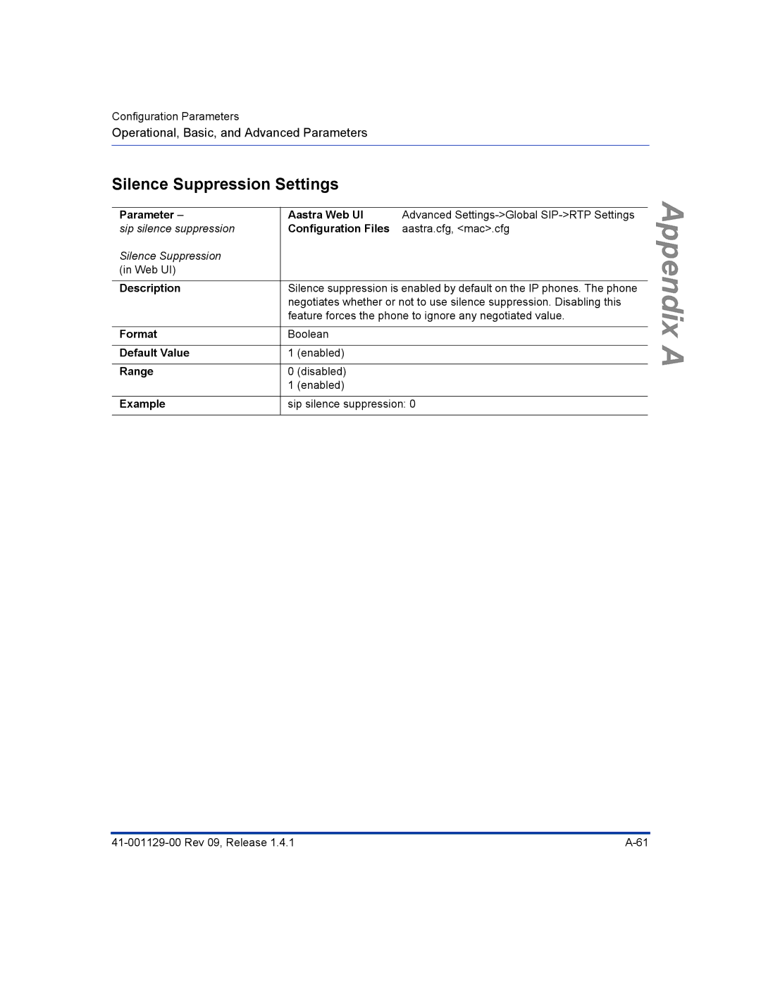 Aastra Telecom 480I CT manual Silence Suppression Settings 