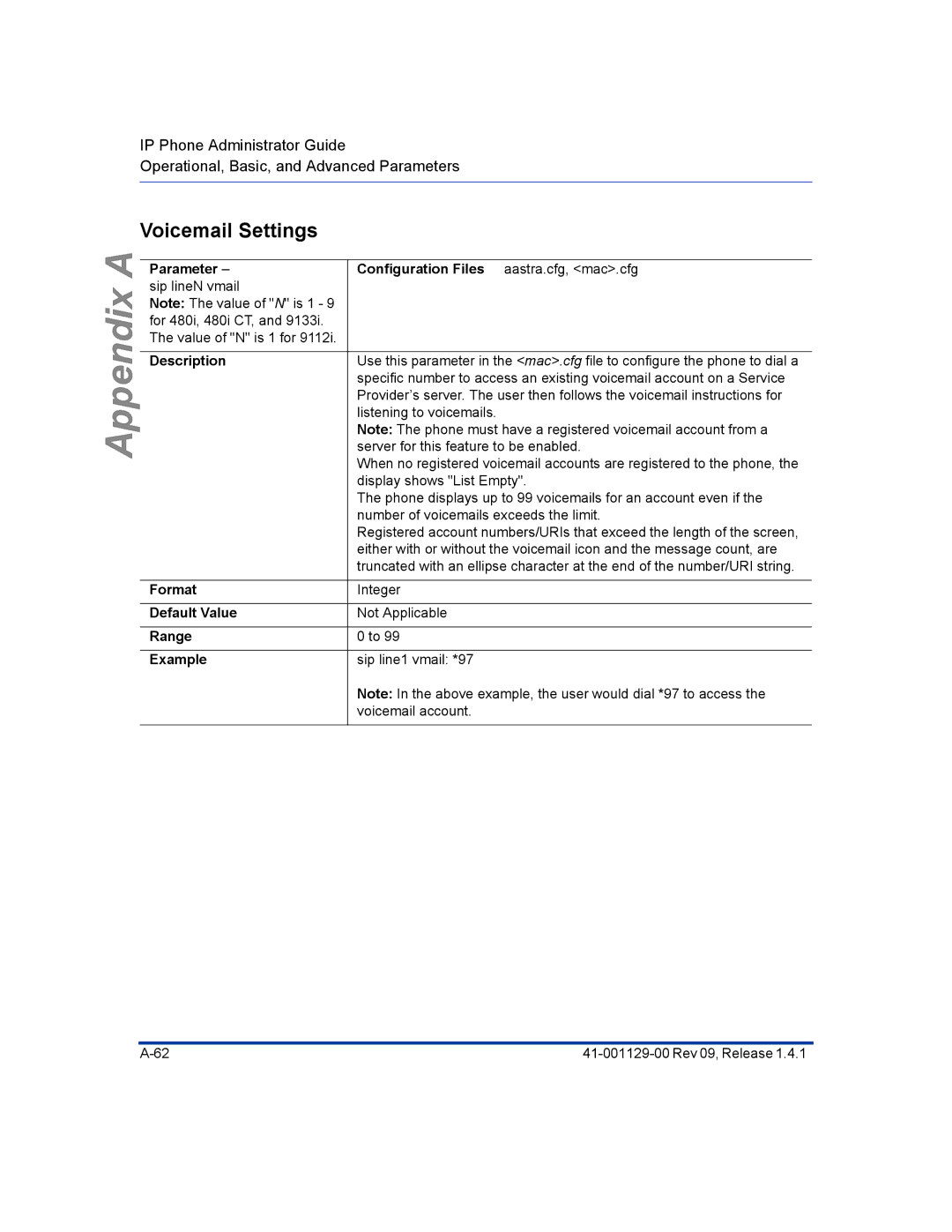 Aastra Telecom 480I CT manual Voicemail Settings, Parameter 