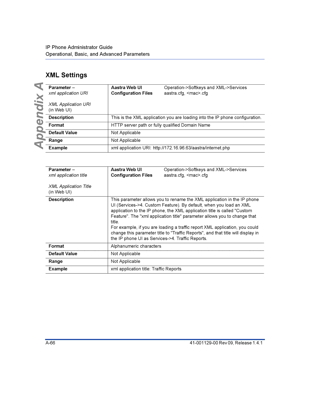 Aastra Telecom 480I CT manual XML Settings, Parameter Aastra Web UI 