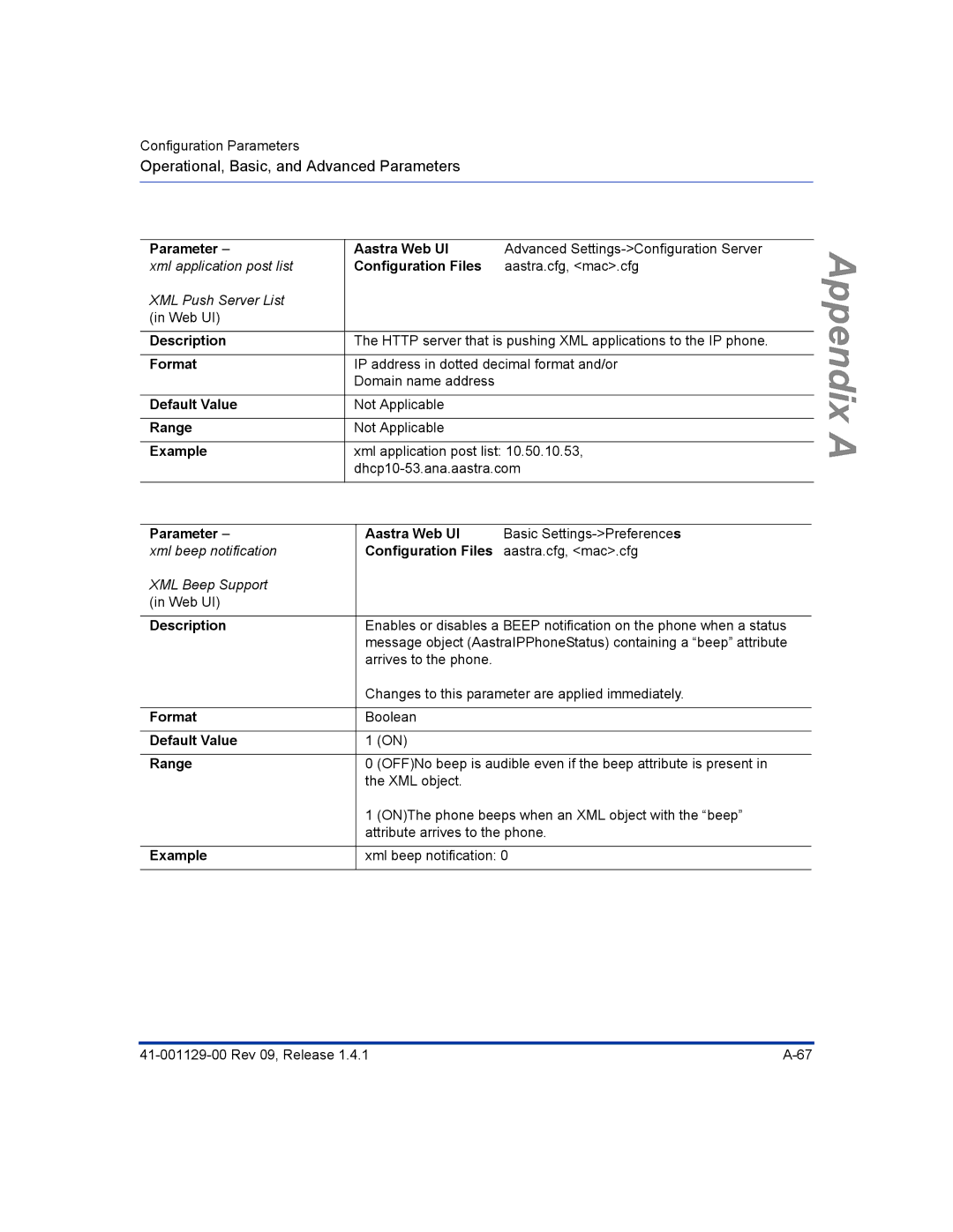 Aastra Telecom 480I CT manual Xml application post list 