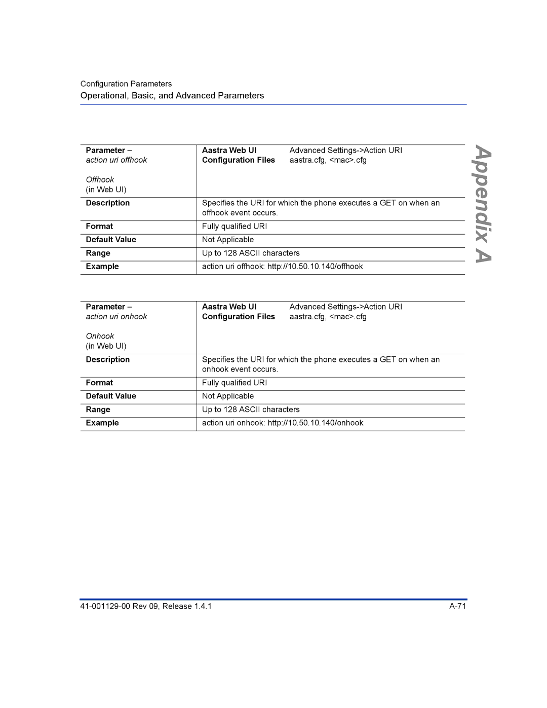 Aastra Telecom 480I CT manual Action uri offhook 