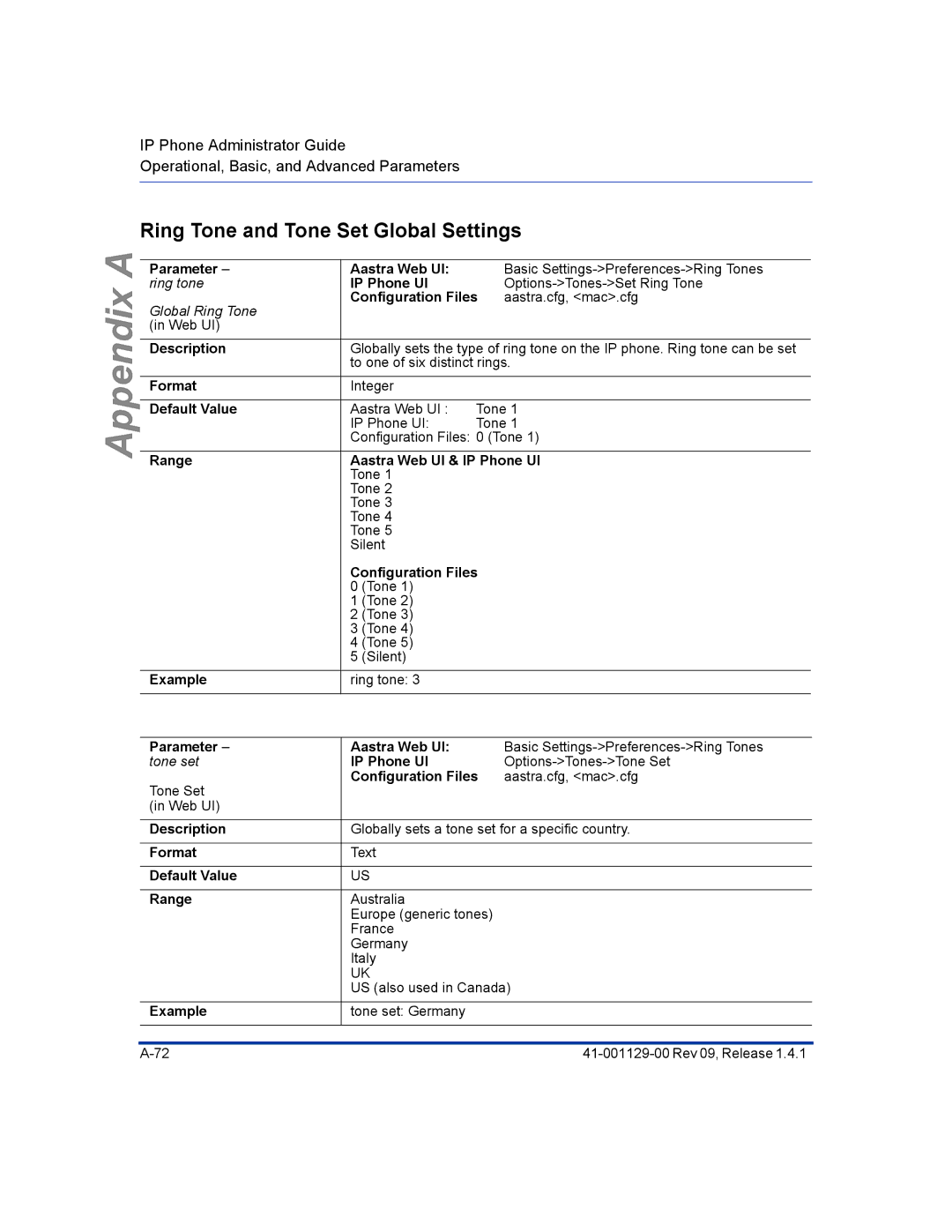 Aastra Telecom 480I CT manual Ring Tone and Tone Set Global Settings, Range Aastra Web UI & IP Phone UI 