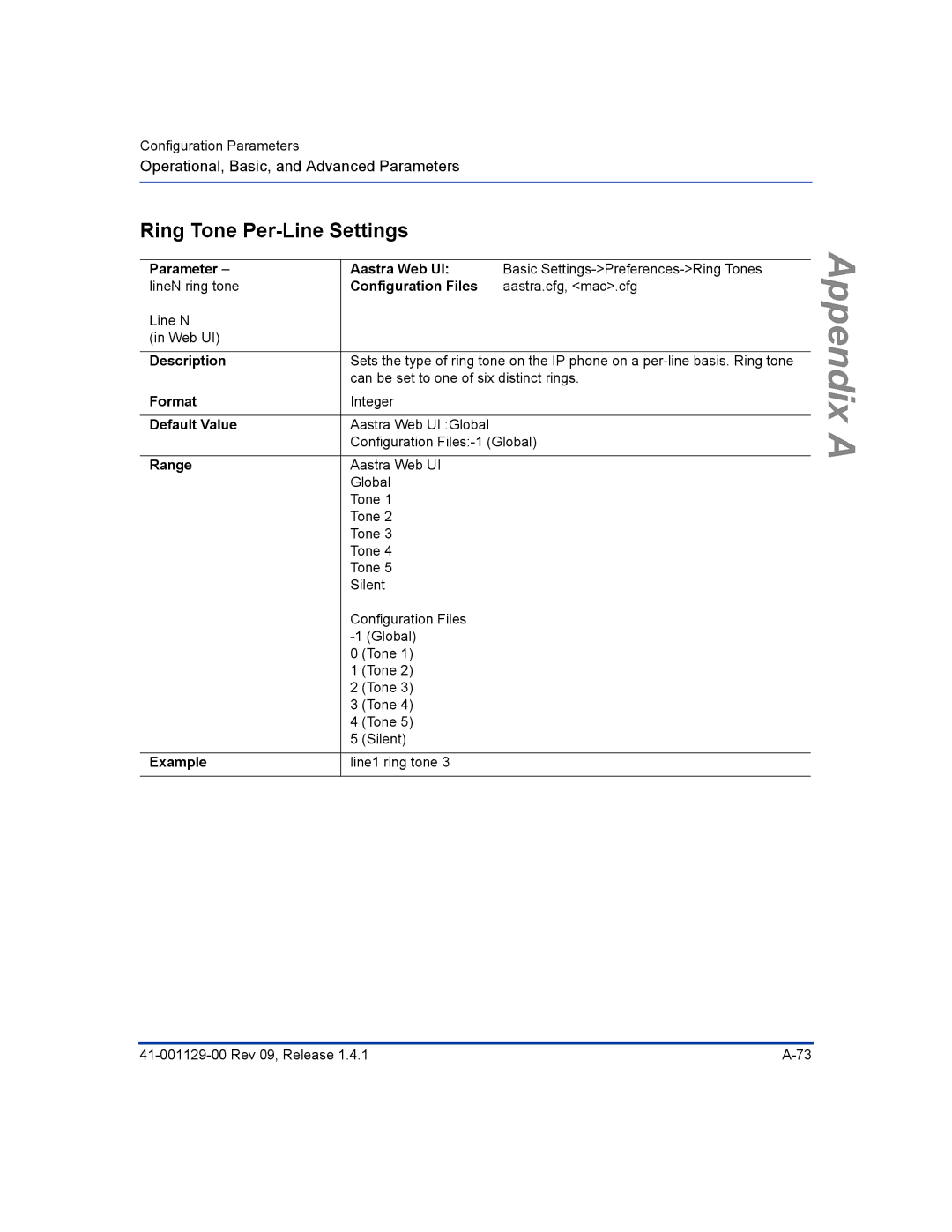 Aastra Telecom 480I CT manual Ring Tone Per-Line Settings 