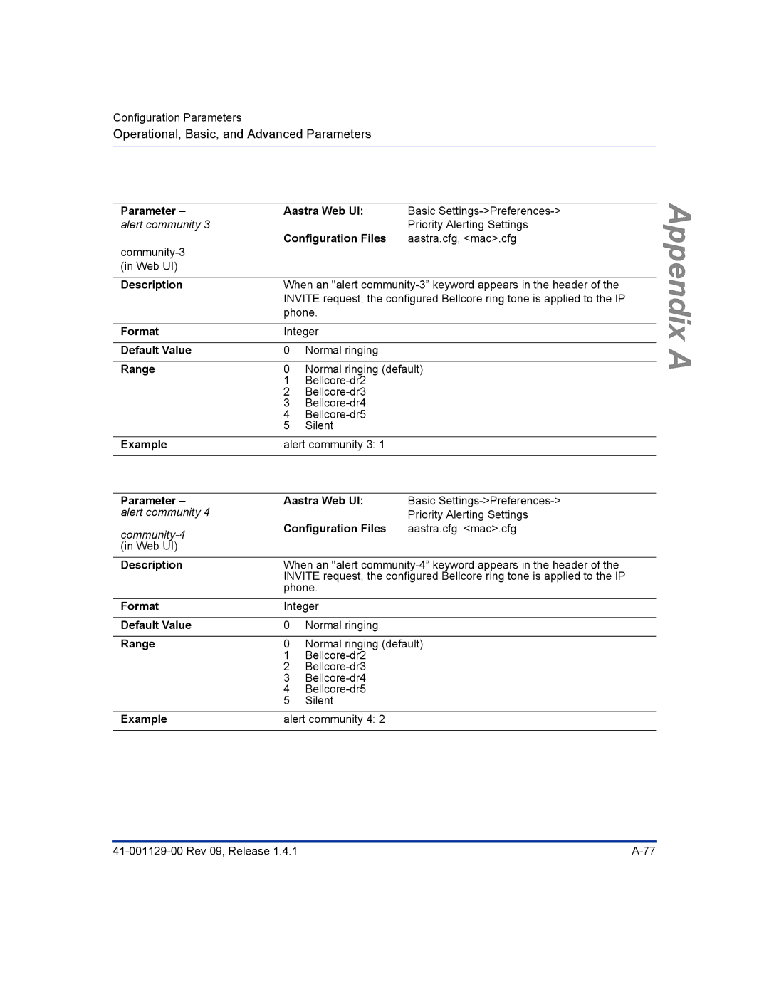 Aastra Telecom 480I CT manual Alert community 