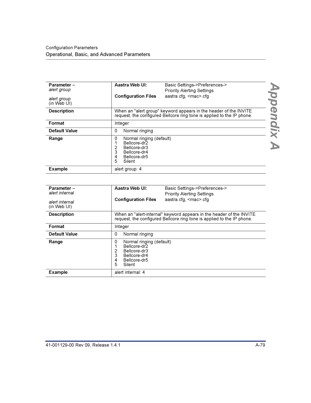 Aastra Telecom 480I CT manual Alert group 