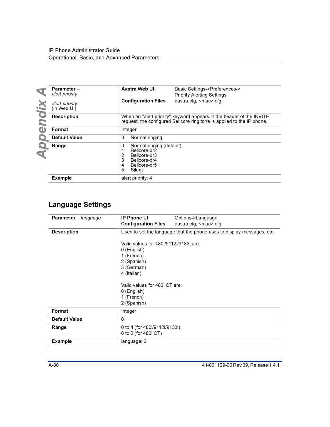 Aastra Telecom 480I CT manual Language Settings, Parameter language IP Phone UI 