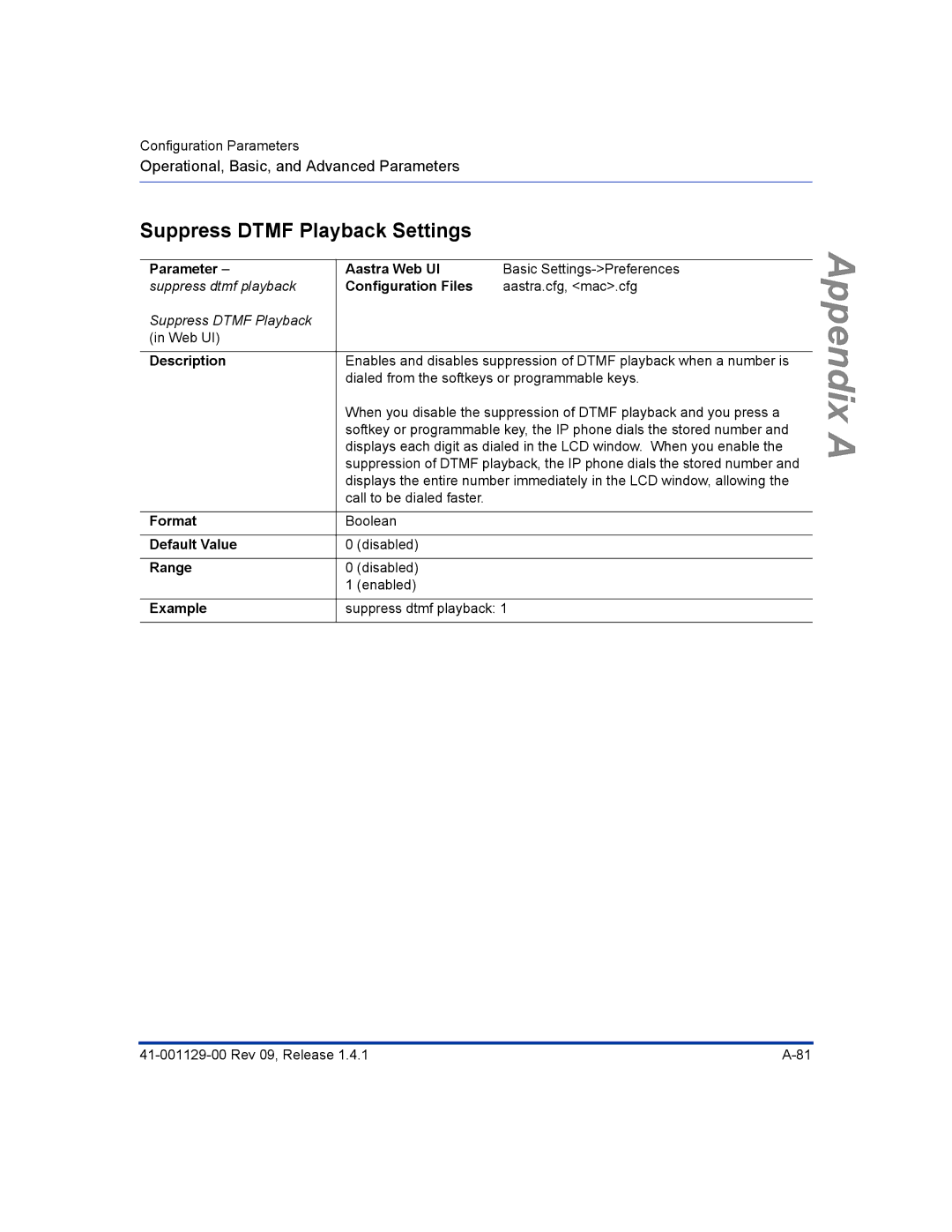 Aastra Telecom 480I CT manual Suppress Dtmf Playback Settings 