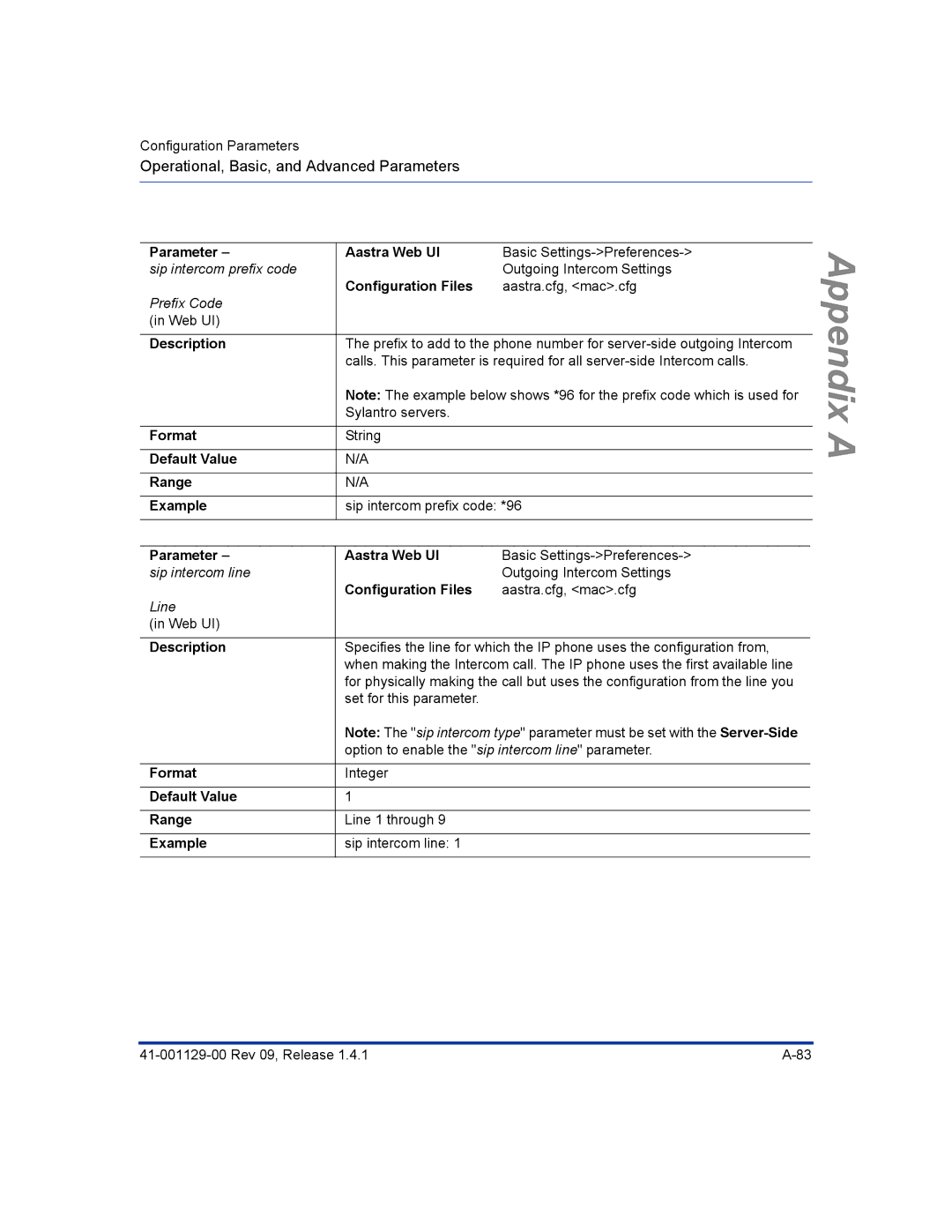 Aastra Telecom 480I CT manual Sip intercom prefix code 