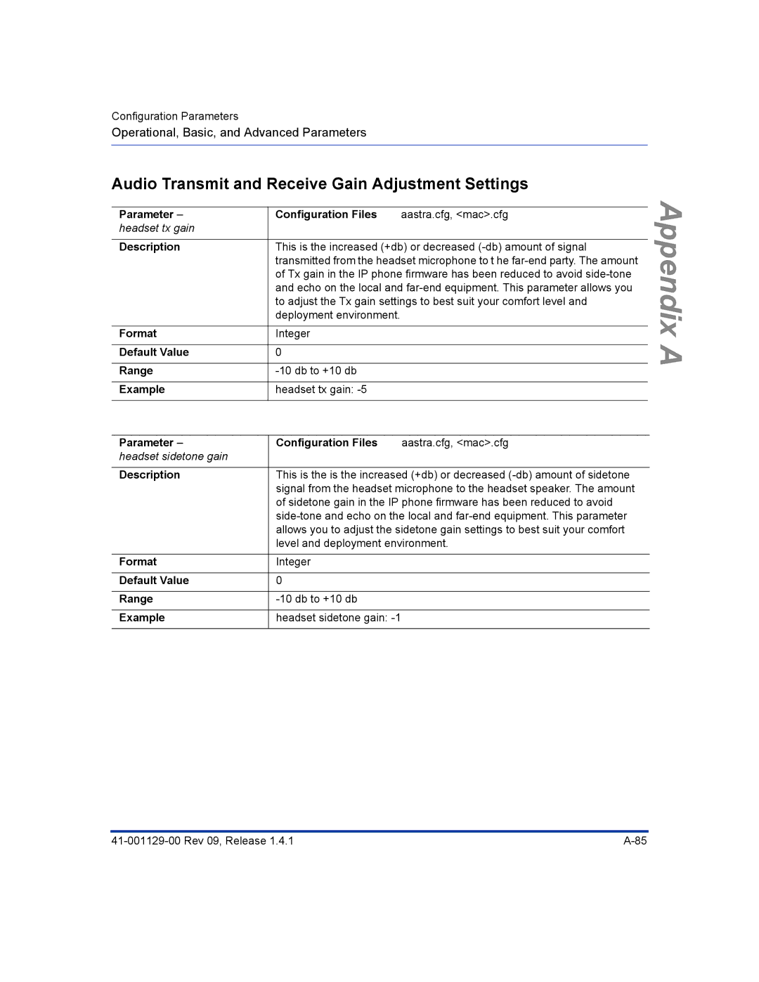 Aastra Telecom 480I CT manual Audio Transmit and Receive Gain Adjustment Settings, Parameter Configuration Files 