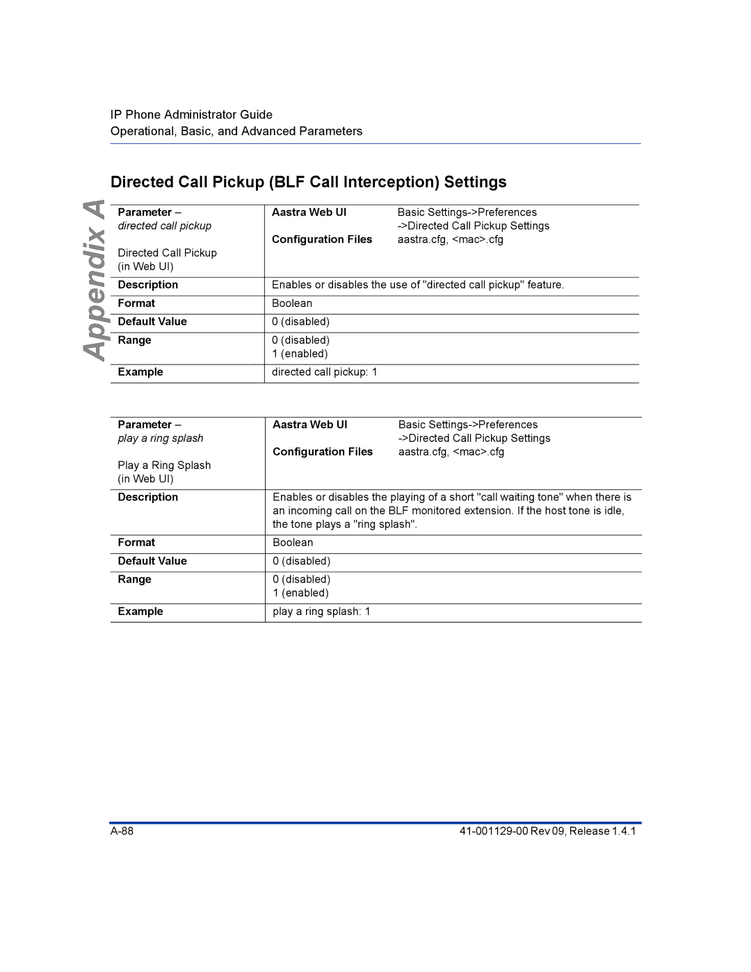 Aastra Telecom 480I CT manual Directed Call Pickup BLF Call Interception Settings, Parameter Aastra Web UI 