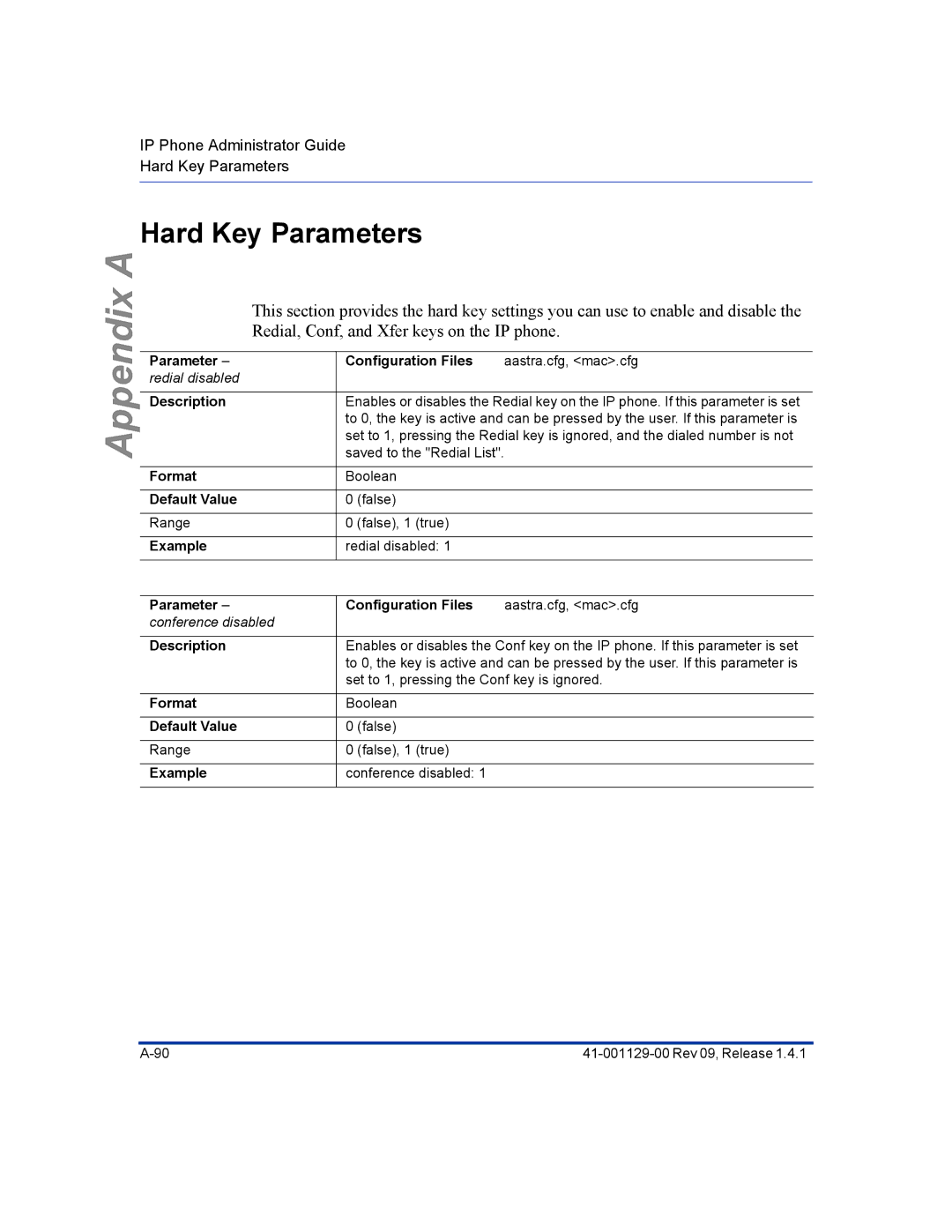 Aastra Telecom 480I CT manual Hard Key Parameters, Parameter Configuration Files 