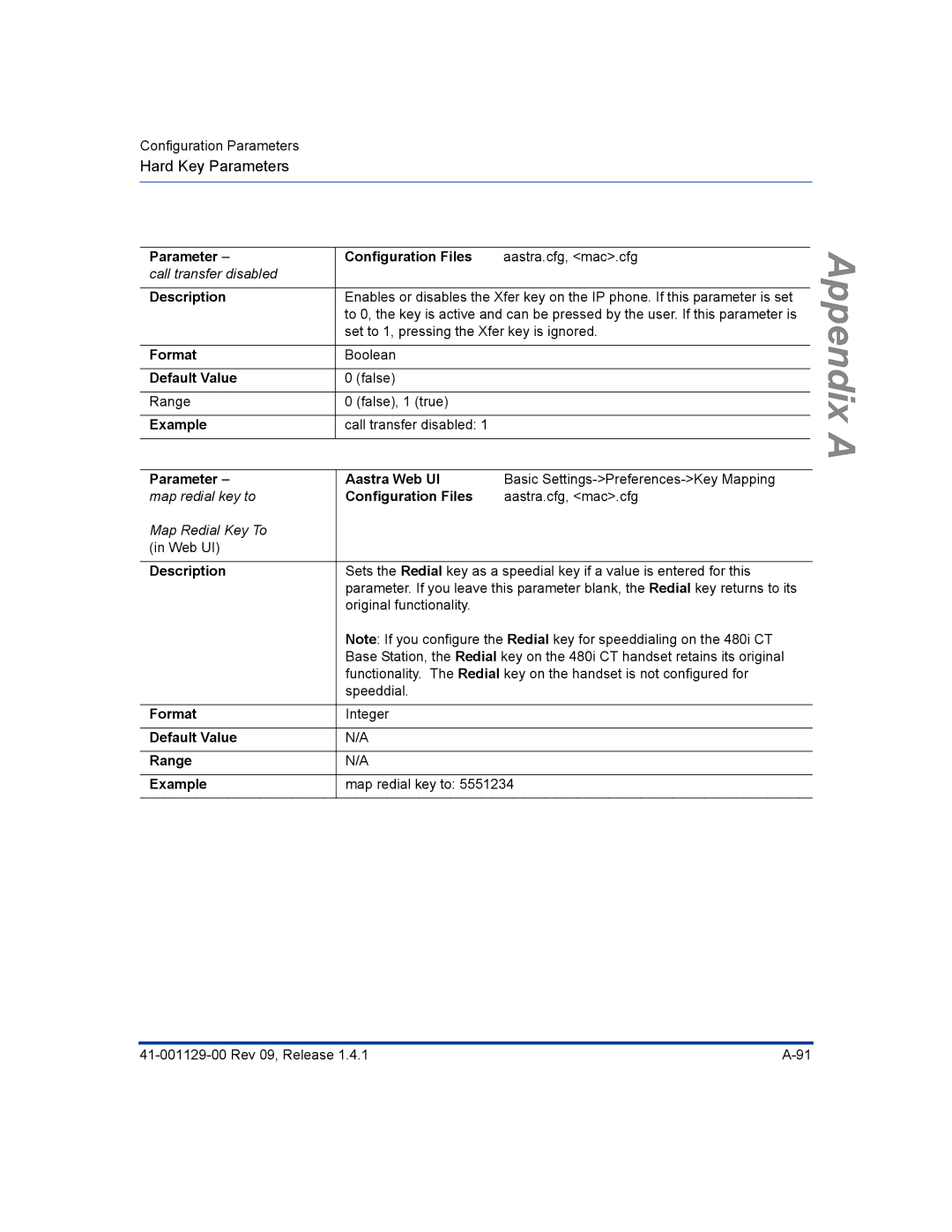 Aastra Telecom 480I CT manual Hard Key Parameters 