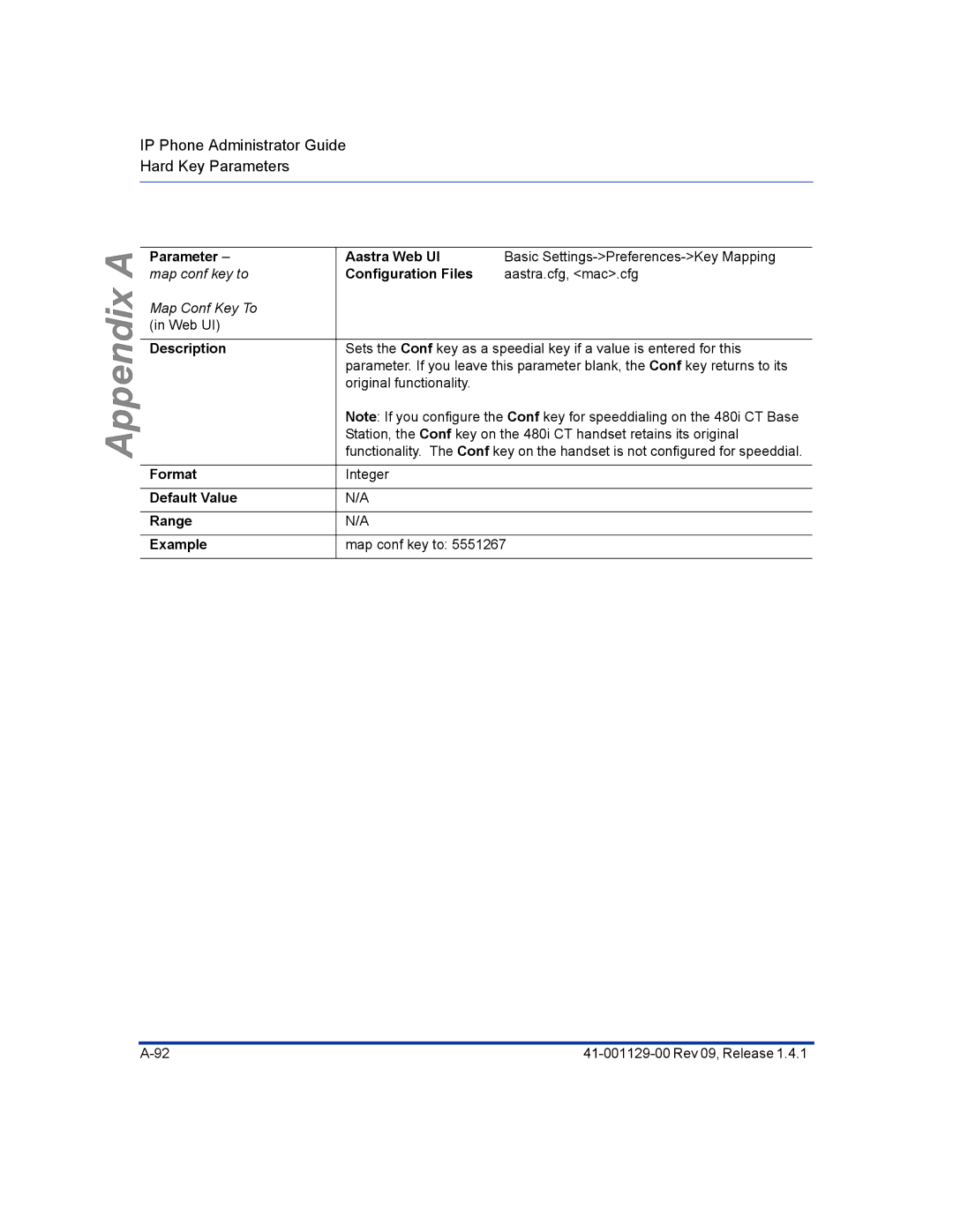 Aastra Telecom 480I CT manual Parameter map conf key to, Description Format Default Value Range Example Aastra Web UI 