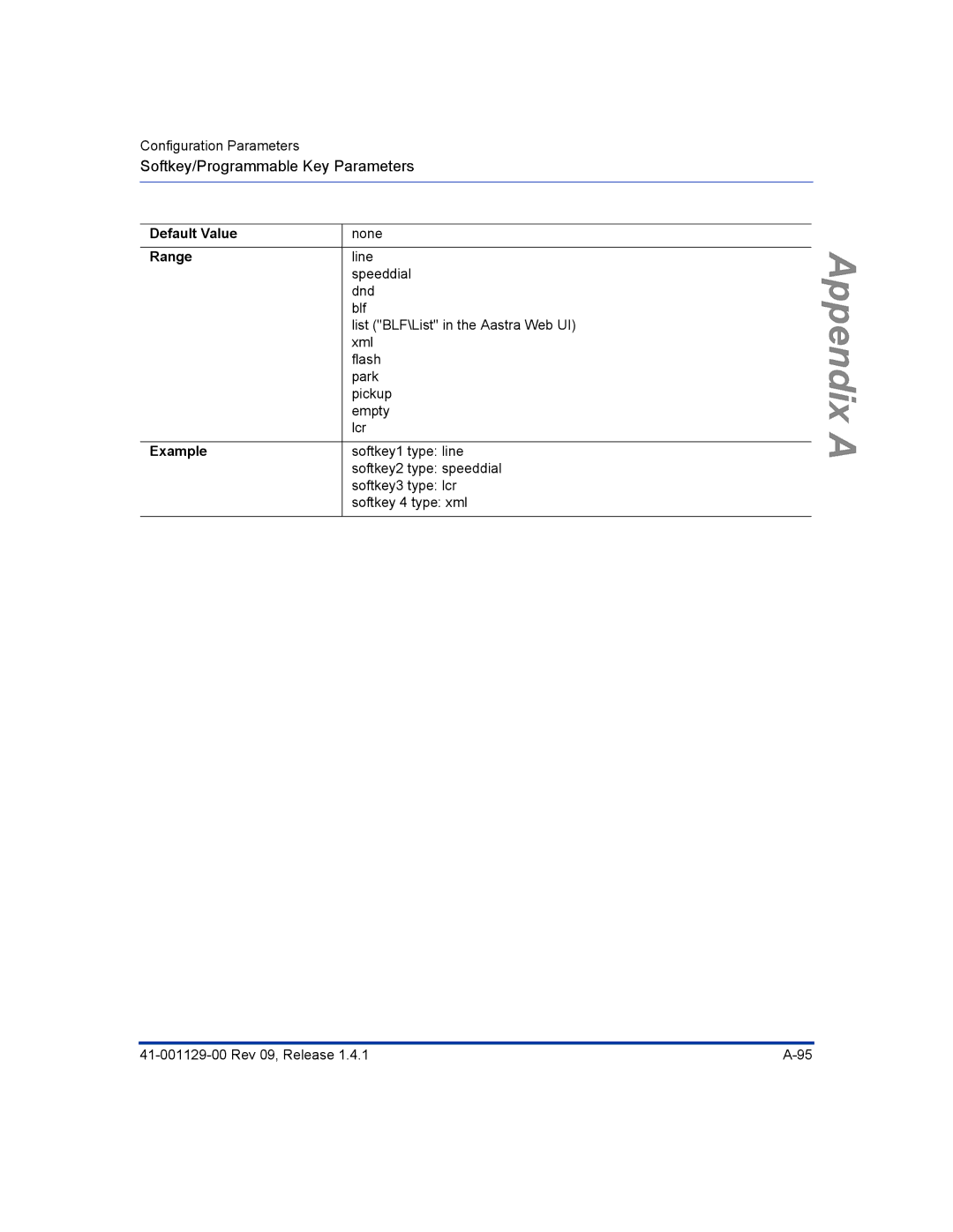 Aastra Telecom 480I CT manual Line 