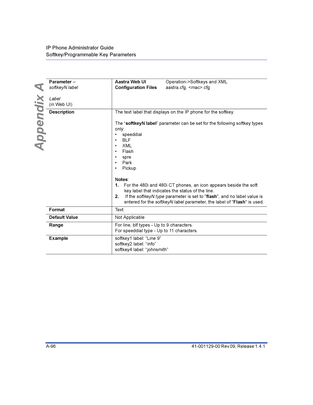 Aastra Telecom 480I CT manual Parameter softkeyN label, Blf Xml 