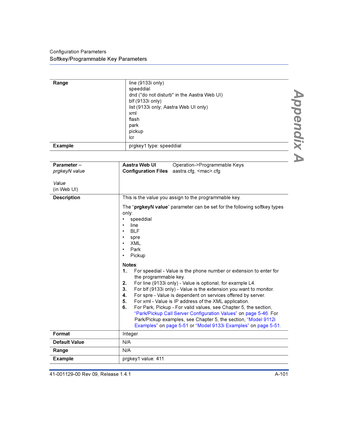 Aastra Telecom 480I CT manual PrgkeyN value 