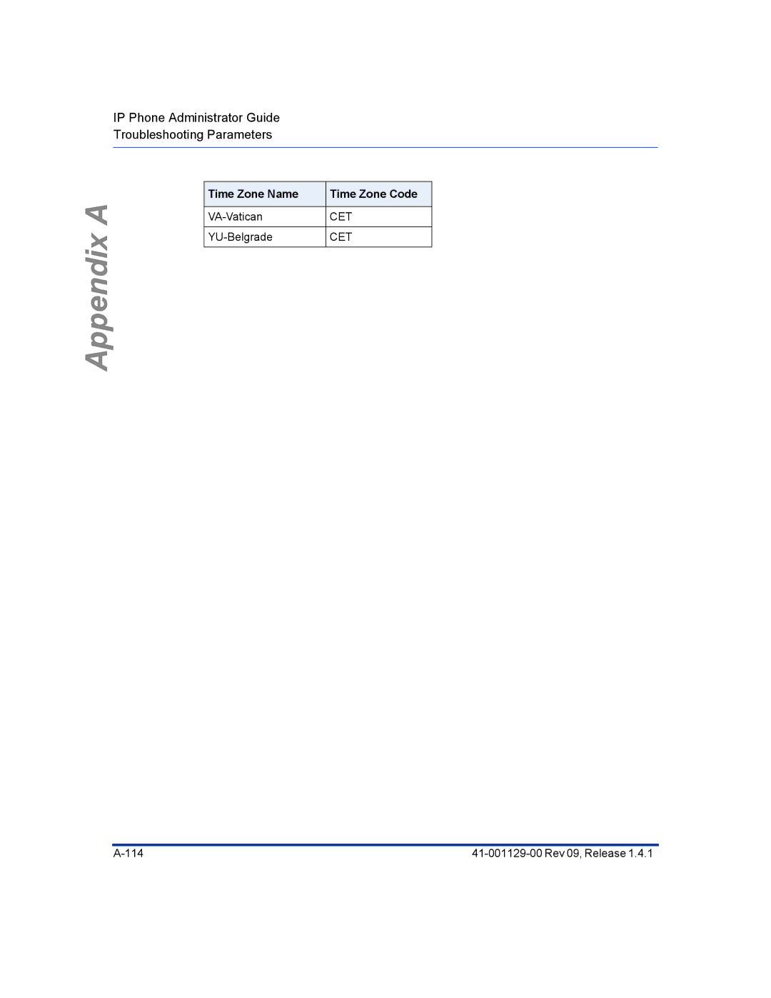 Aastra Telecom 480I CT manual VA-Vatican 