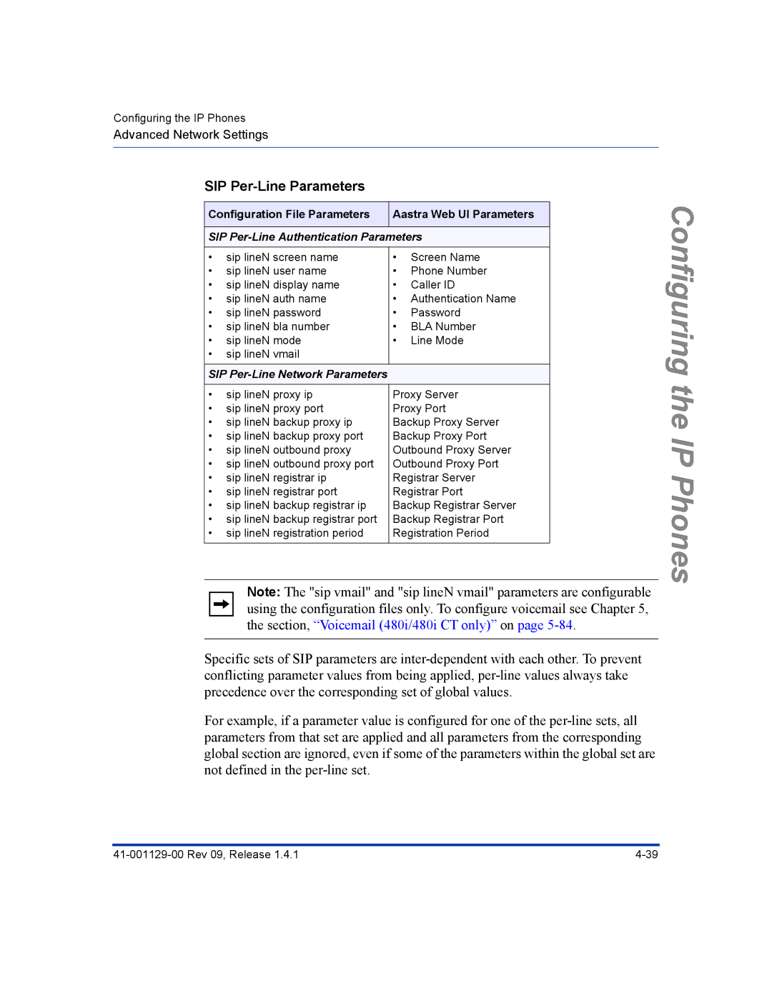 Aastra Telecom 480I CT manual SIP Per-Line Parameters, SIP Per-Line Authentication Parameters 