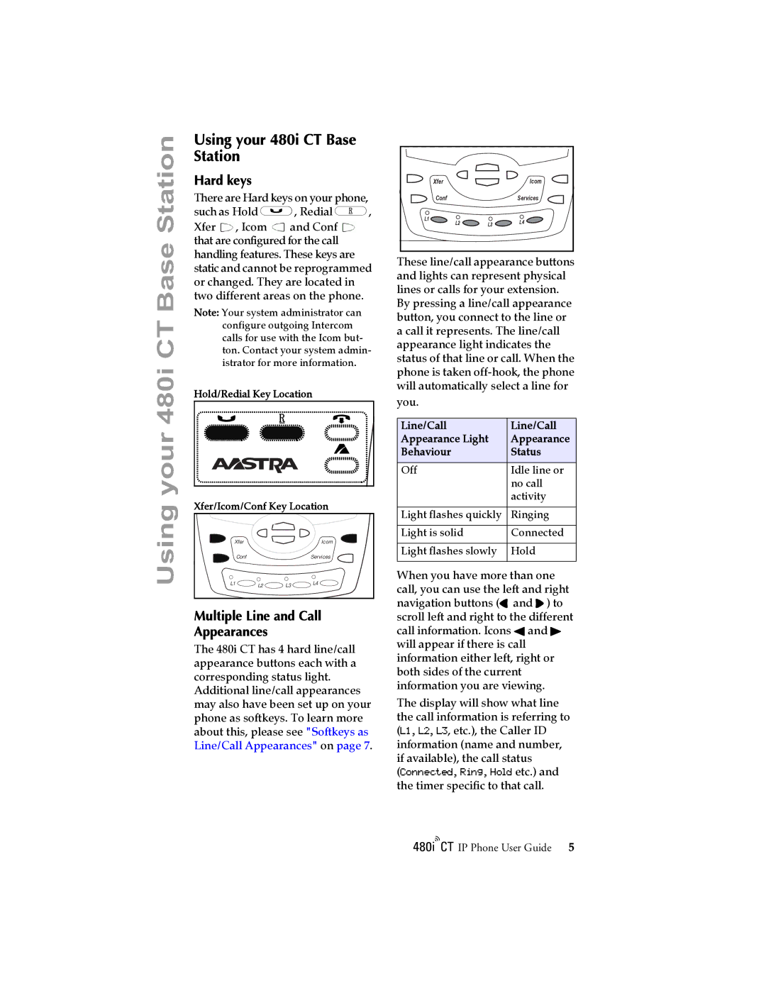 Aastra Telecom 480I CT manual Using your 480i CT Base Station, Hard keys, Multiple Line and Call Appearances 