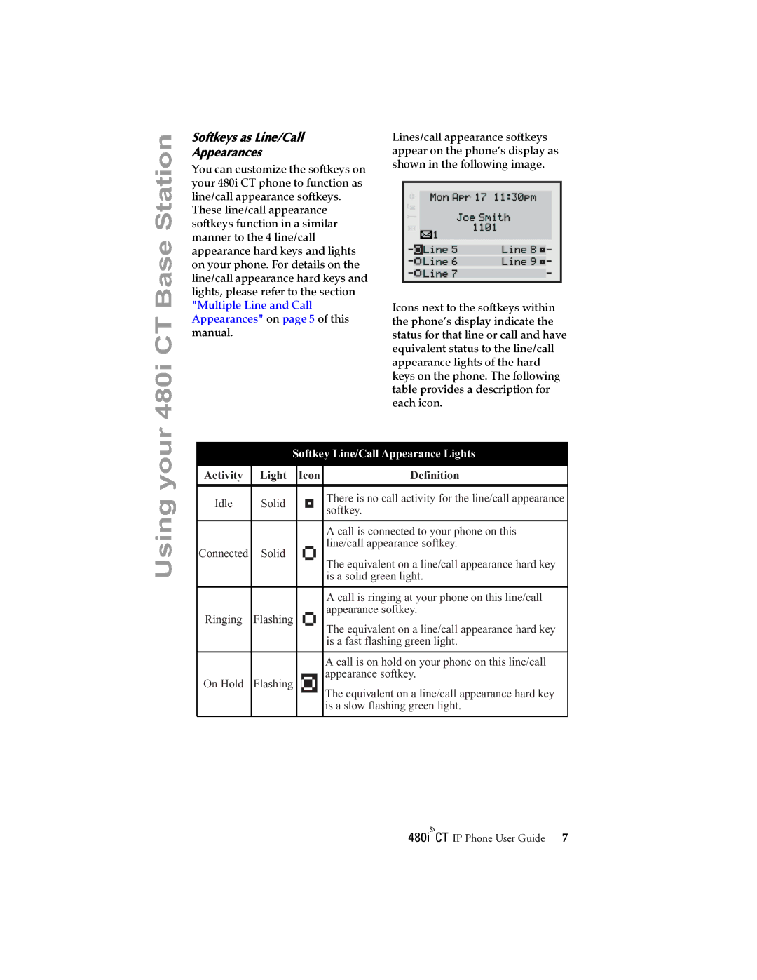 Aastra Telecom 480I CT manual 480i CT Base Station, Using your, Softkeys as Line/Call Appearances 