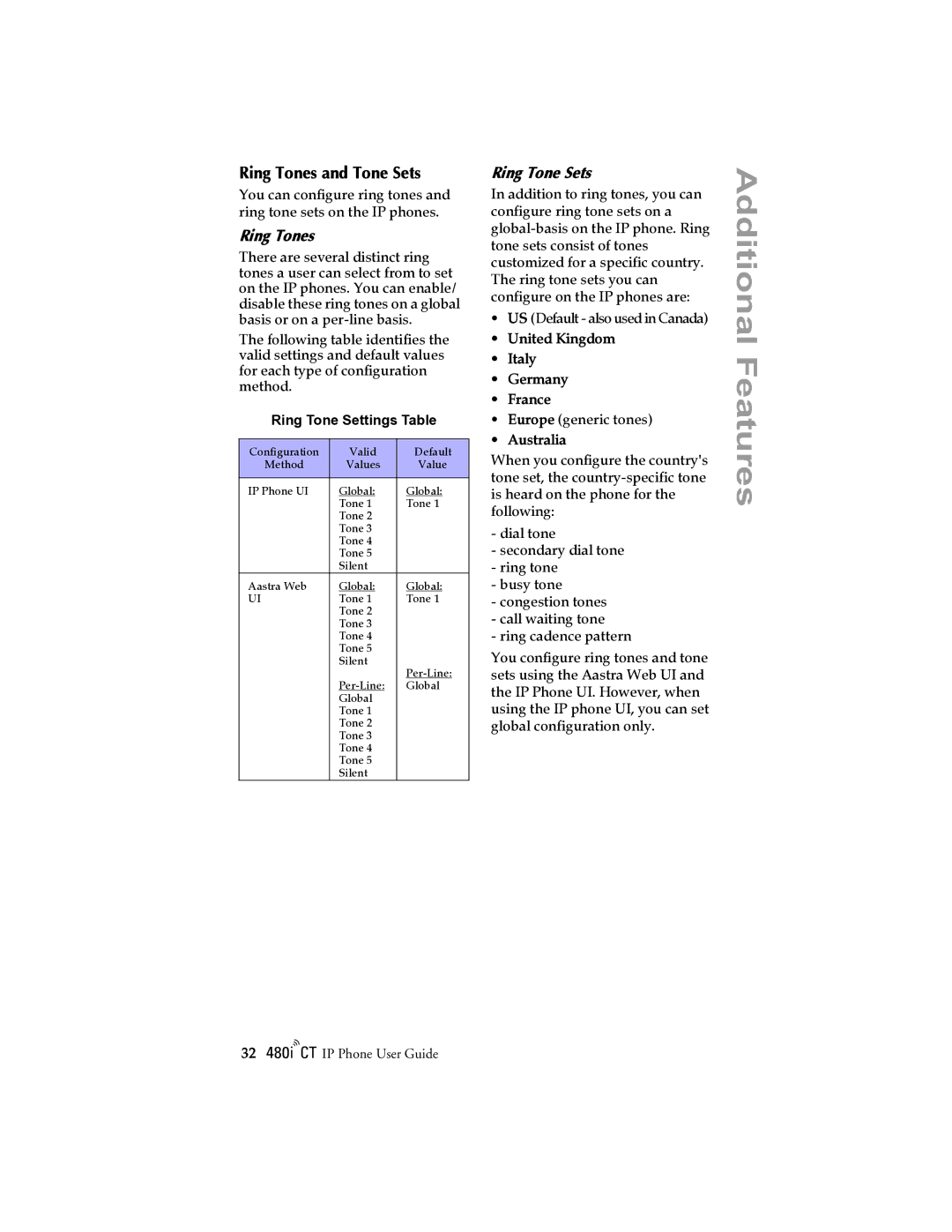 Aastra Telecom 480I CT manual Ring Tones and Tone Sets, Ring Tone Sets 