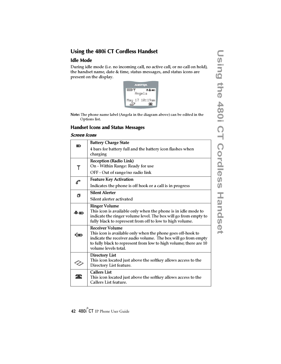 Aastra Telecom 480I CT Using the 480i CT Cordless Handset, Idle Mode, Handset Icons and Status Messages, Screen Icons 