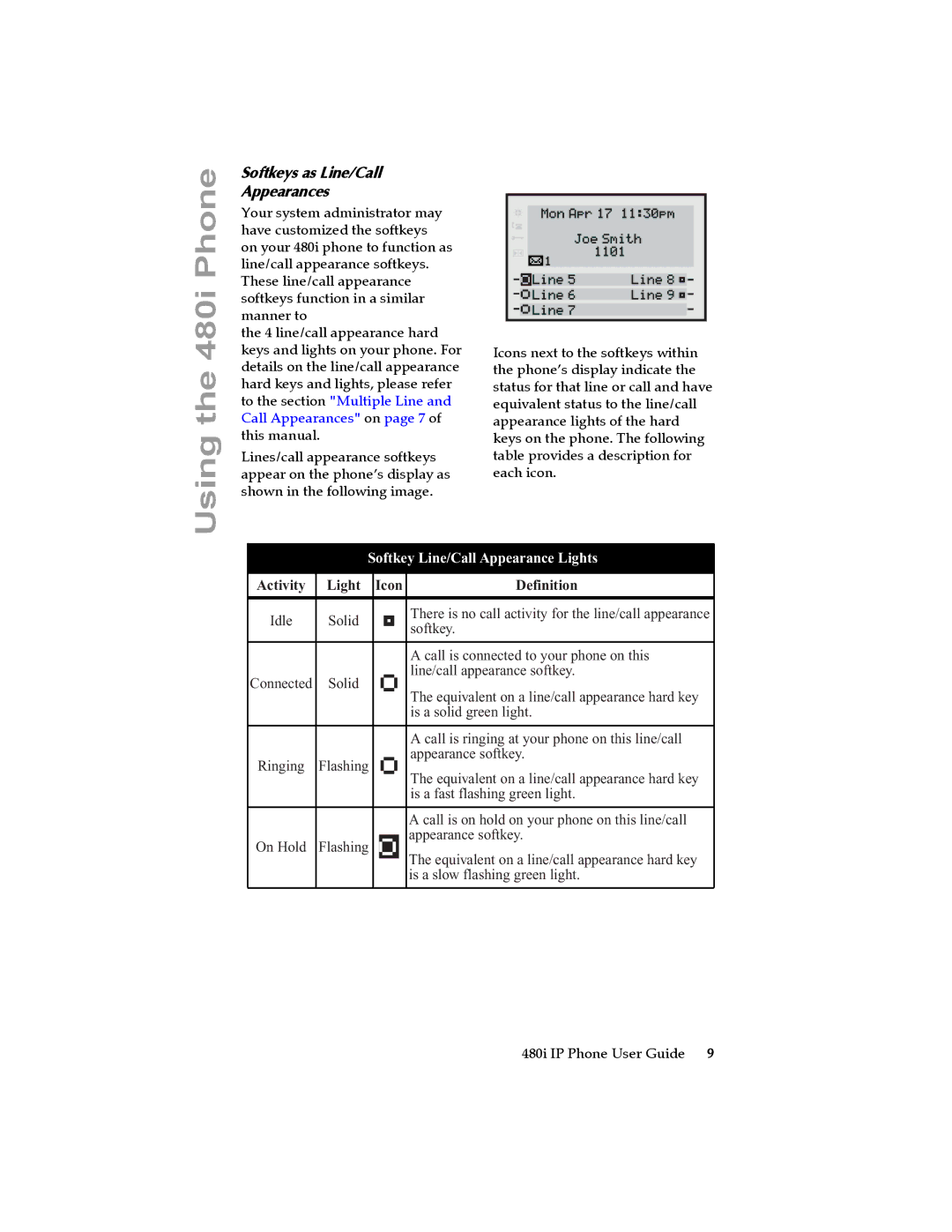 Aastra Telecom 480I manual Softkeys as Line/Call Appearances, Line/Call Appearance Lights 