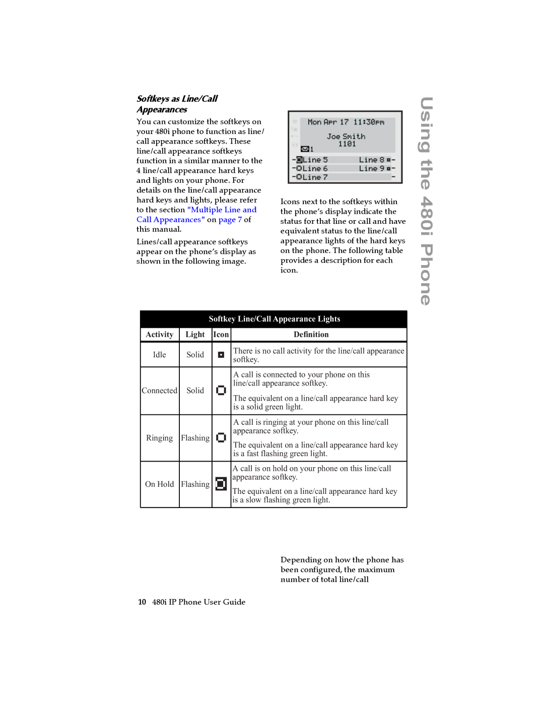 Aastra Telecom 480I manual Softkeys as Line/Call Appearances, Line/Call Appearance Lights 