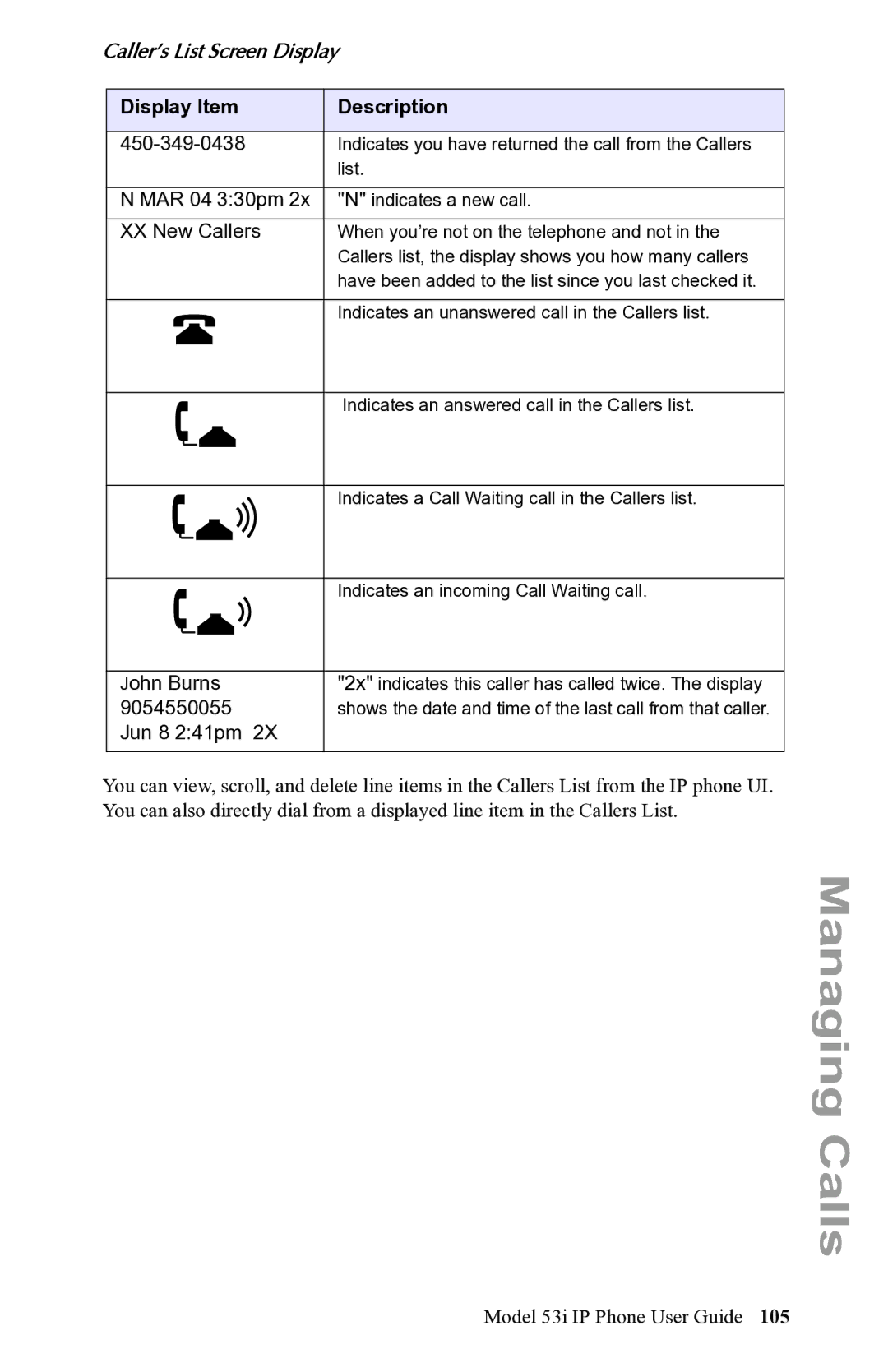 Aastra Telecom 53i IP Phone manual Caller’s List Screen Display, Display Item Description 