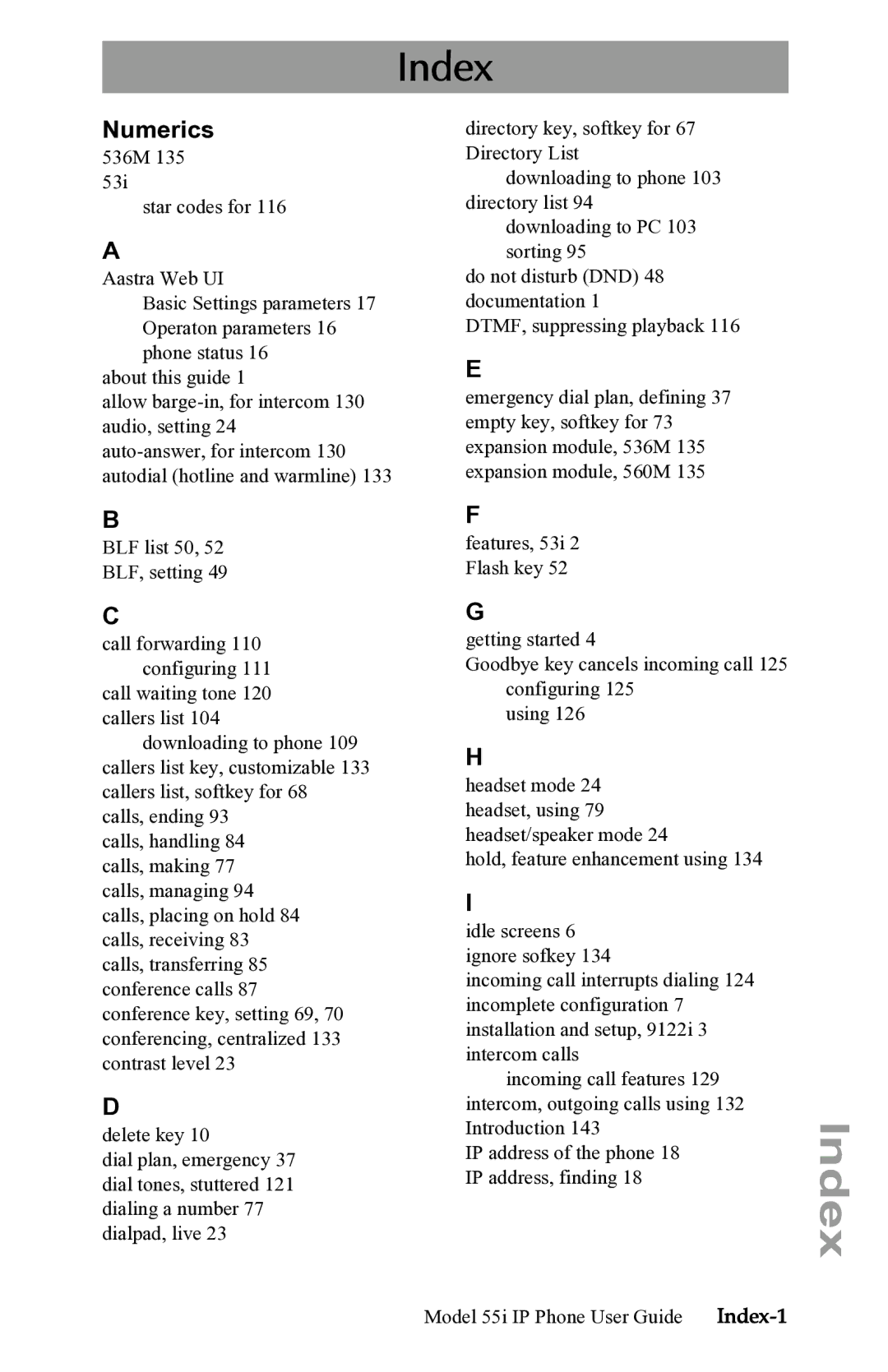 Aastra Telecom 53i IP Phone manual Index-1 